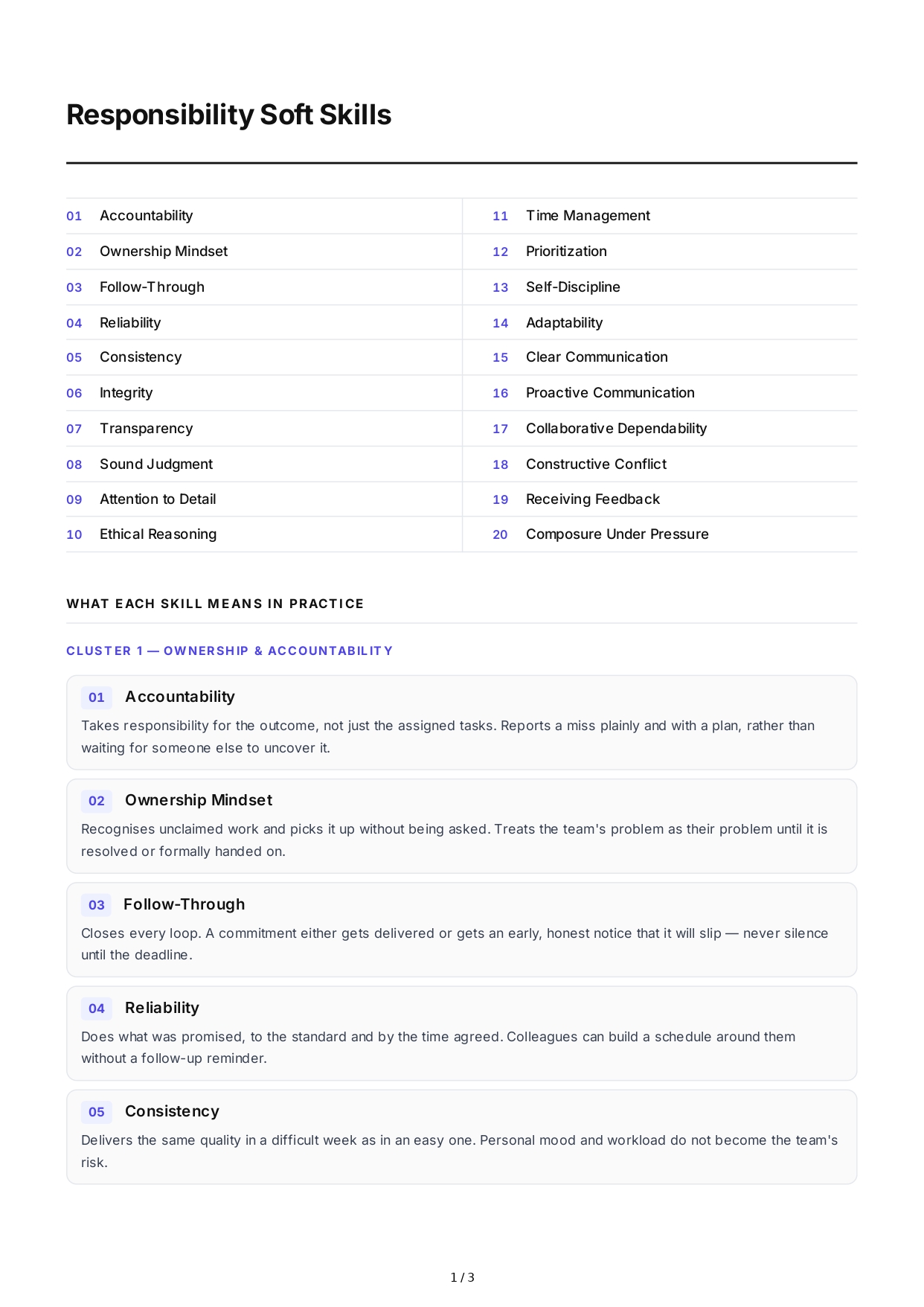 Responsibility Soft Skills - Free AI Soft Skills Generator, 50+ Real Soft Skills Examples