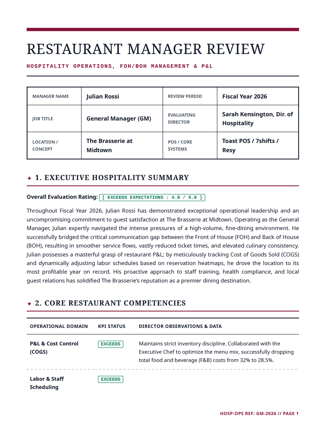 Restaurant Manager Performance Review - Free AI Performance Review Generator, 50+ Real Performance Review Examples
