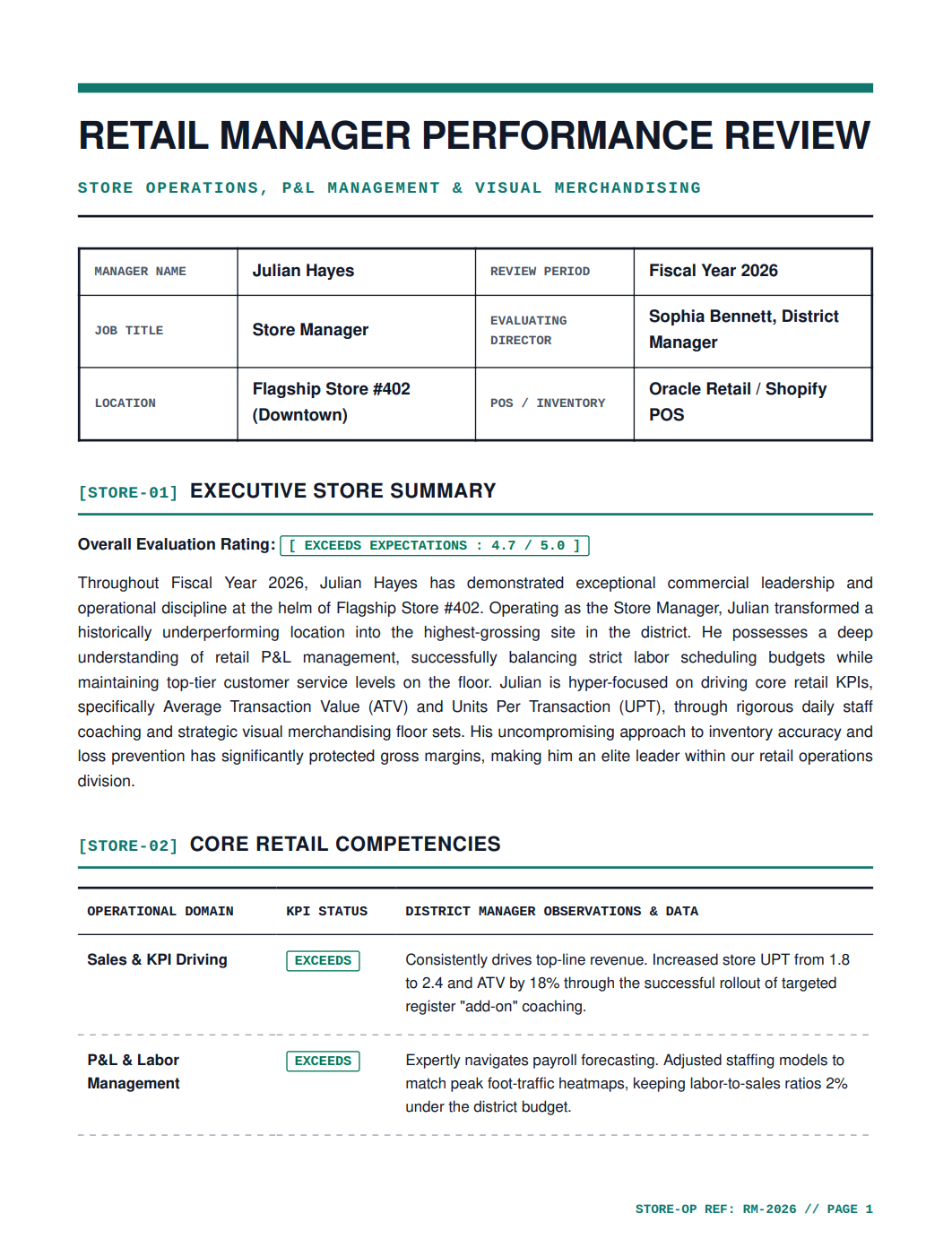 Retail Manager Performance Review - Free AI Performance Review Generator, 50+ Real Performance Review Examples