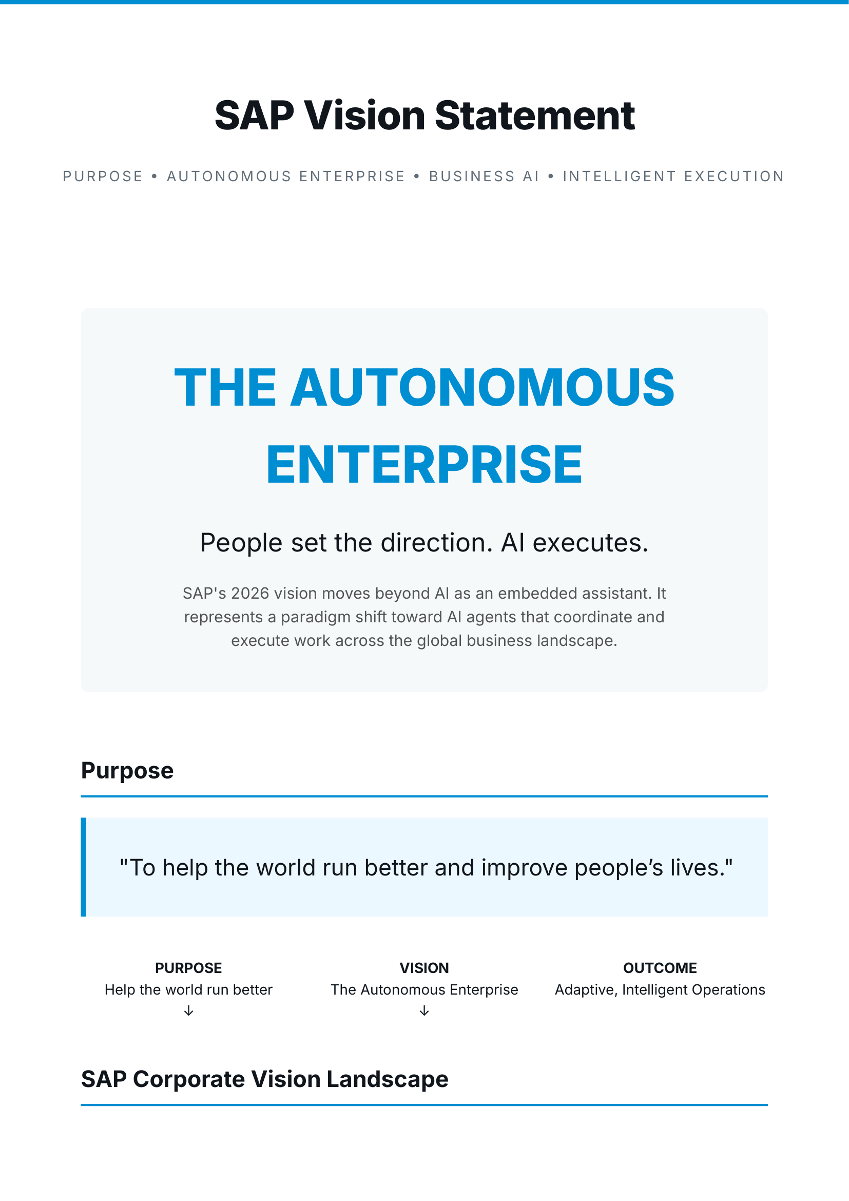 SAP Vision Statement - Free AI Vision Board Generator, 40+ Real Vision Board Examples