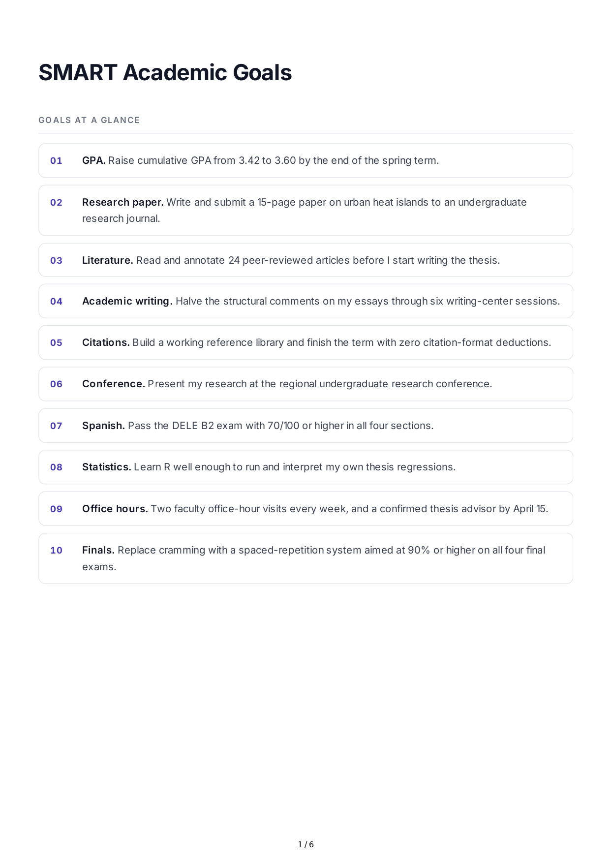 SMART Academic Goals - Free AI SMART Goals Generator, 50+ Real SMART Goals Examples