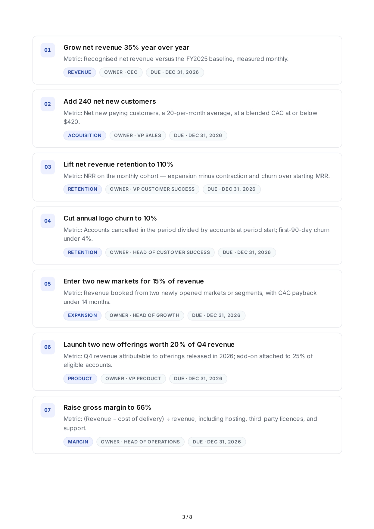 SMART Business Growth Goals - Free AI SMART Goals Generator, 50+ Real SMART Goals Examples