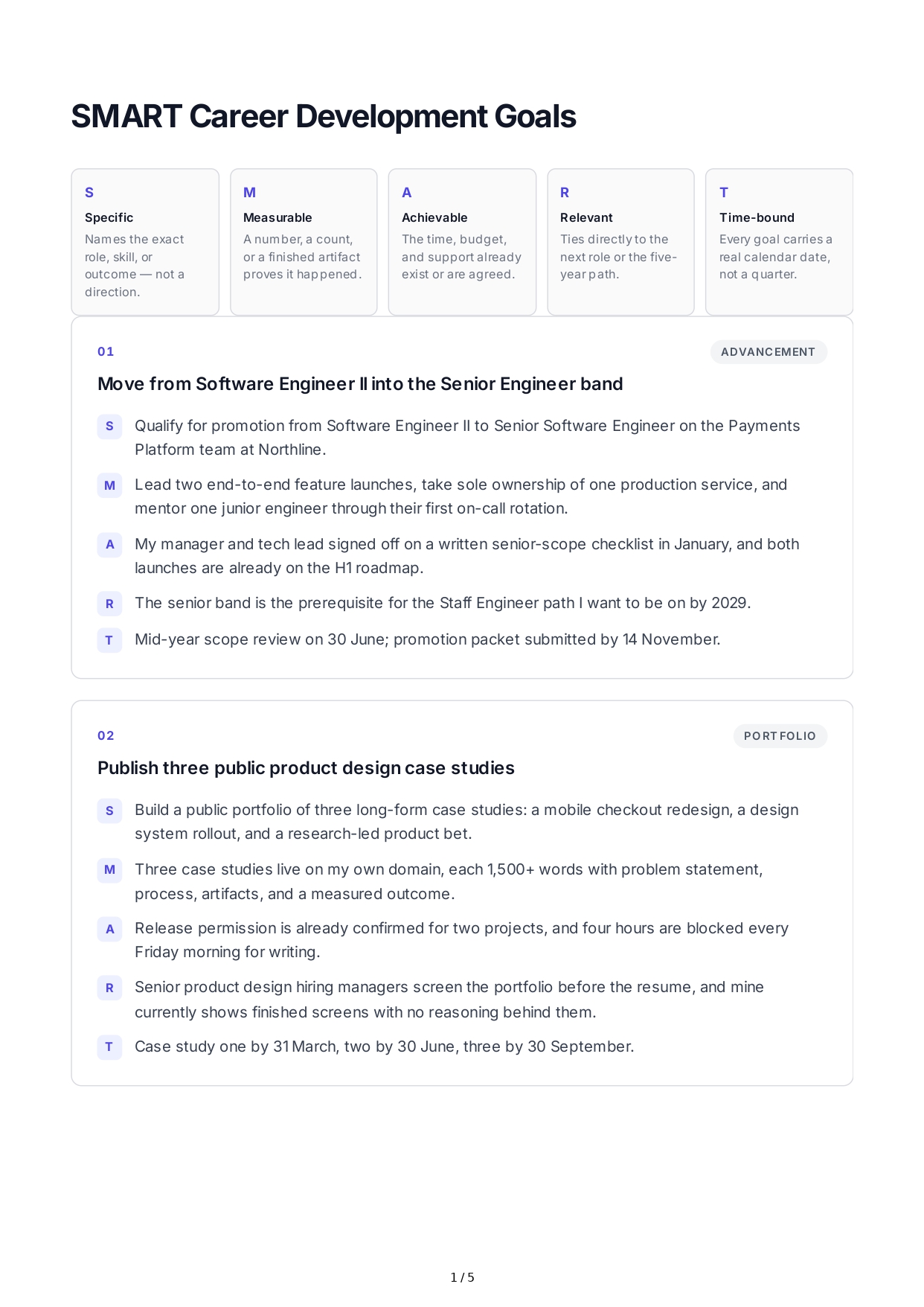 SMART Career Development Goals - Free AI SMART Goals Generator, 50+ Real SMART Goals Examples