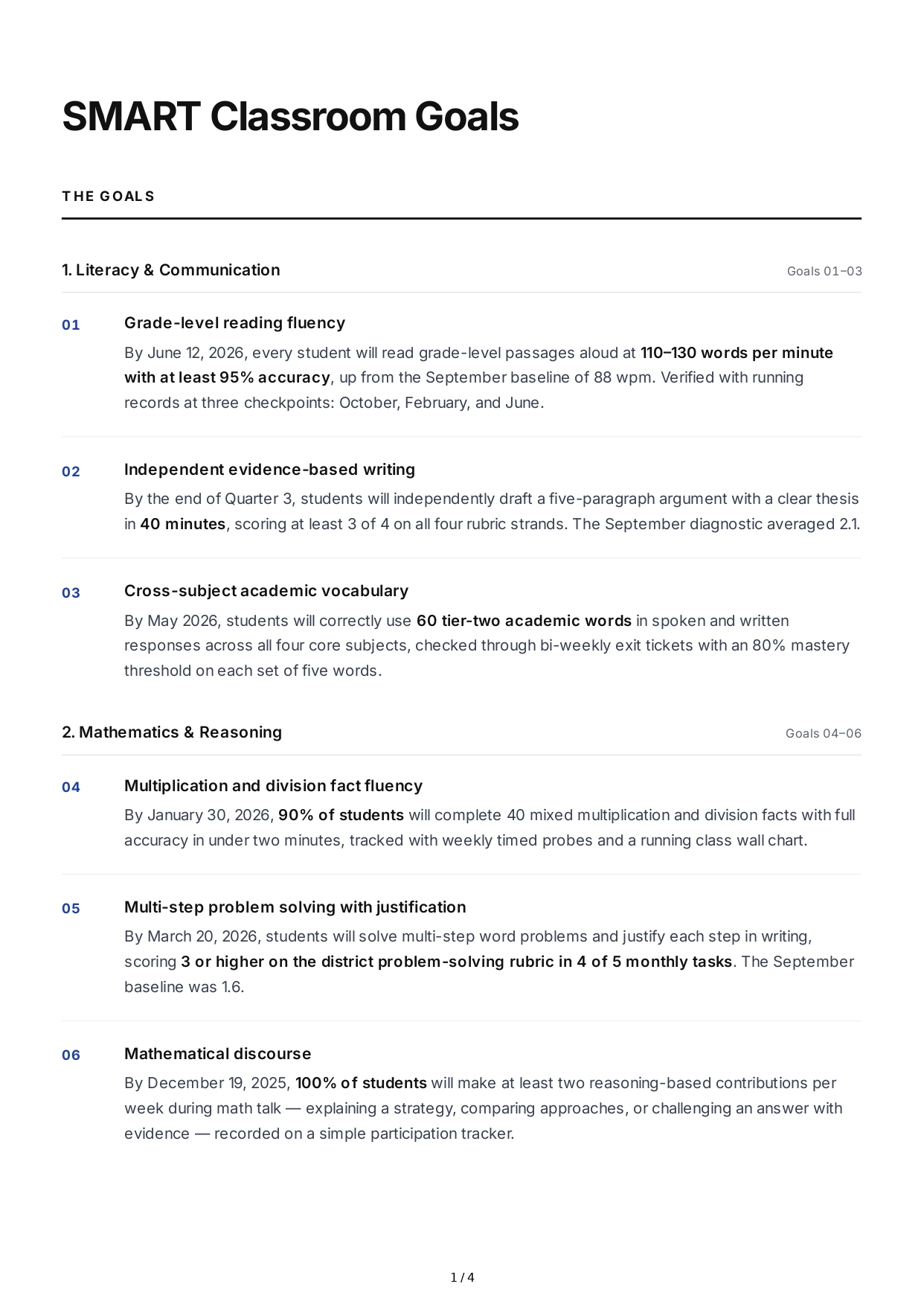 SMART Classroom Goals - Free AI SMART Goals Generator, 50+ Real SMART Goals Examples