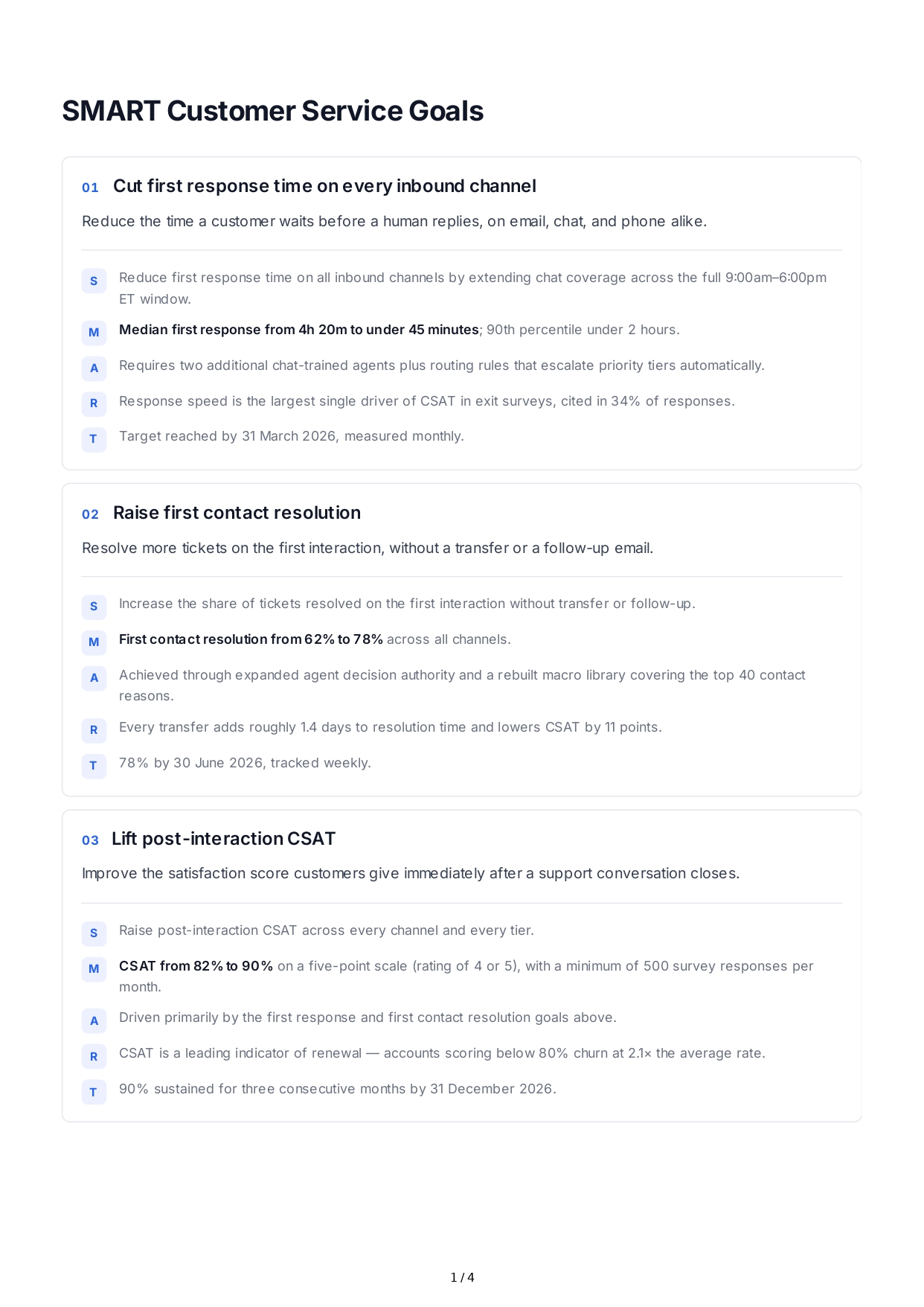SMART Customer Service Goals - Free AI SMART Goals Generator, 50+ Real SMART Goals Examples