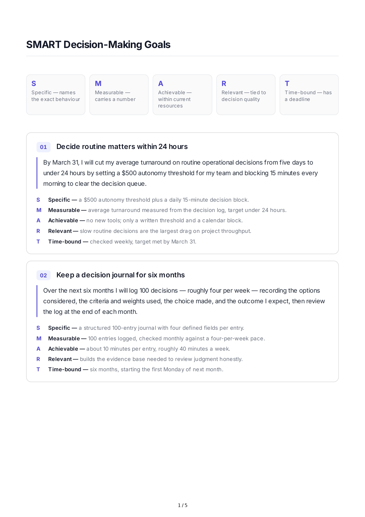SMART Decision-Making Goals - Free AI SMART Goals Generator, 50+ Real SMART Goals Examples