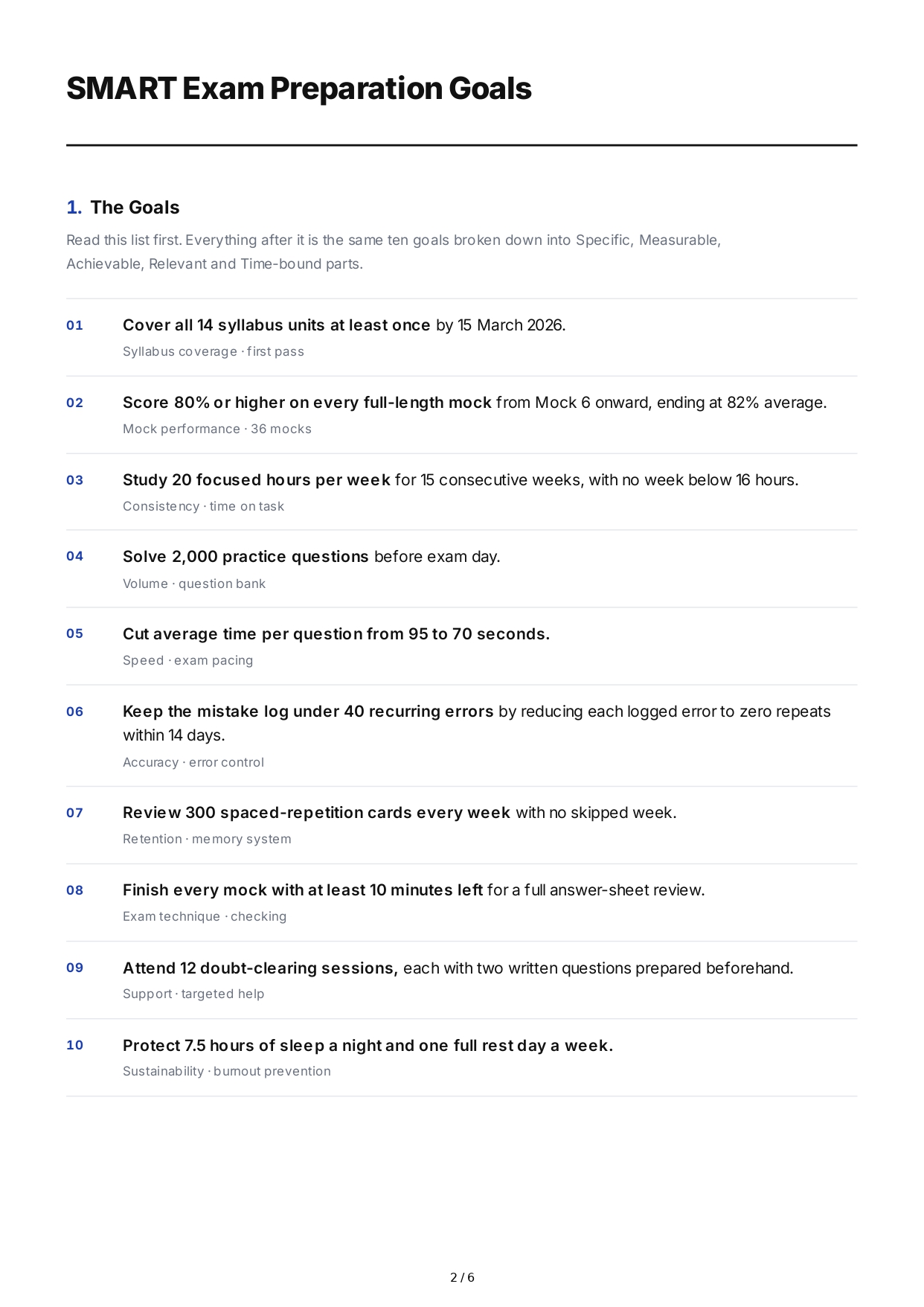 SMART Exam Preparation Goals - Free AI SMART Goals Generator, 50+ Real SMART Goals Examples