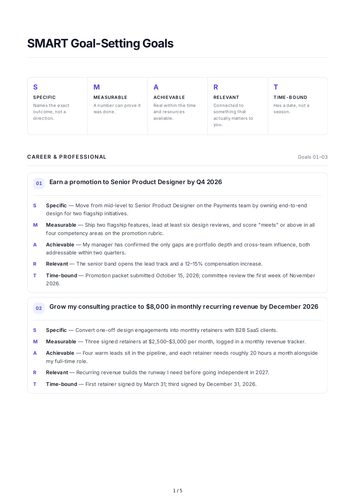 SMART Goal-Setting Goals - Free AI SMART Goals Generator, 50+ Real SMART Goals Examples