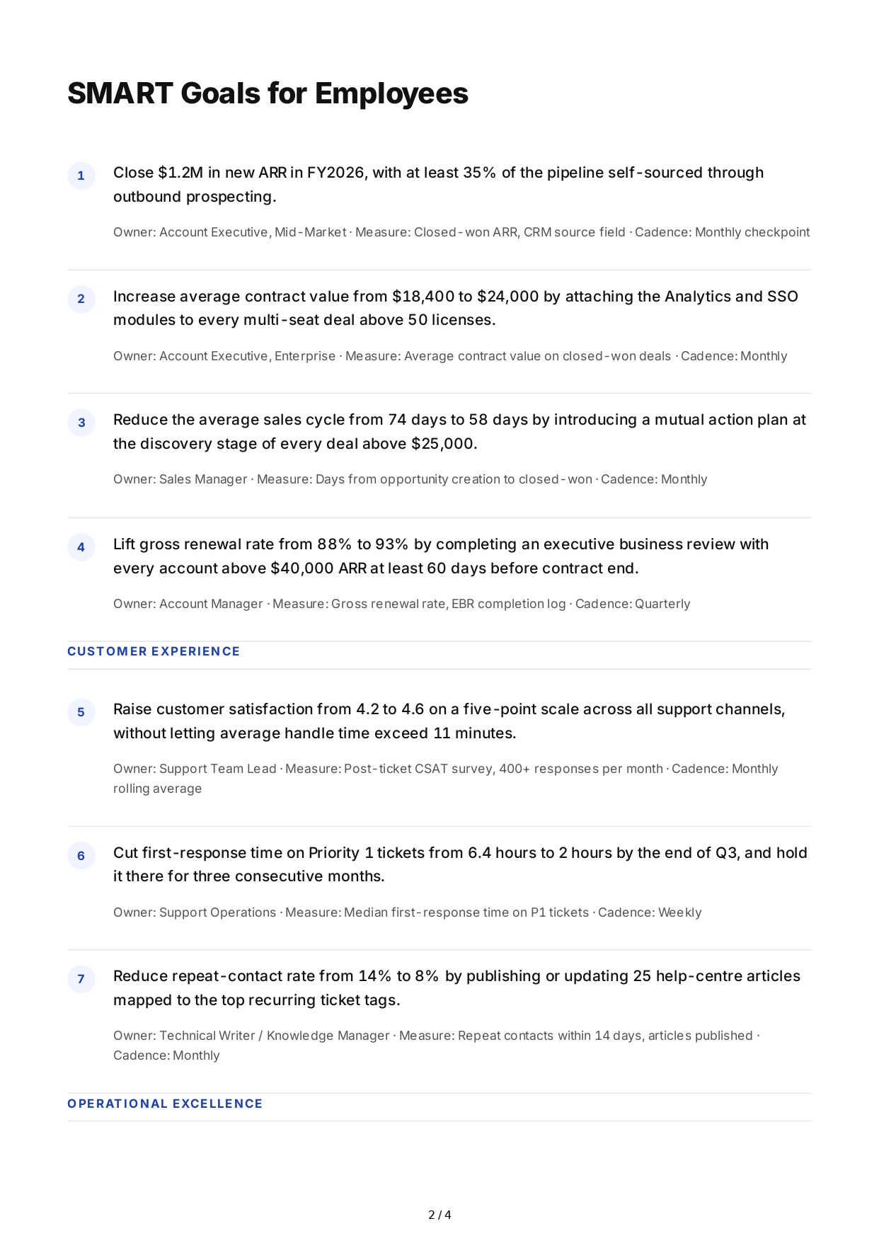 SMART Goals for Employees - Free AI SMART Goals Generator, 50+ Real SMART Goals Examples