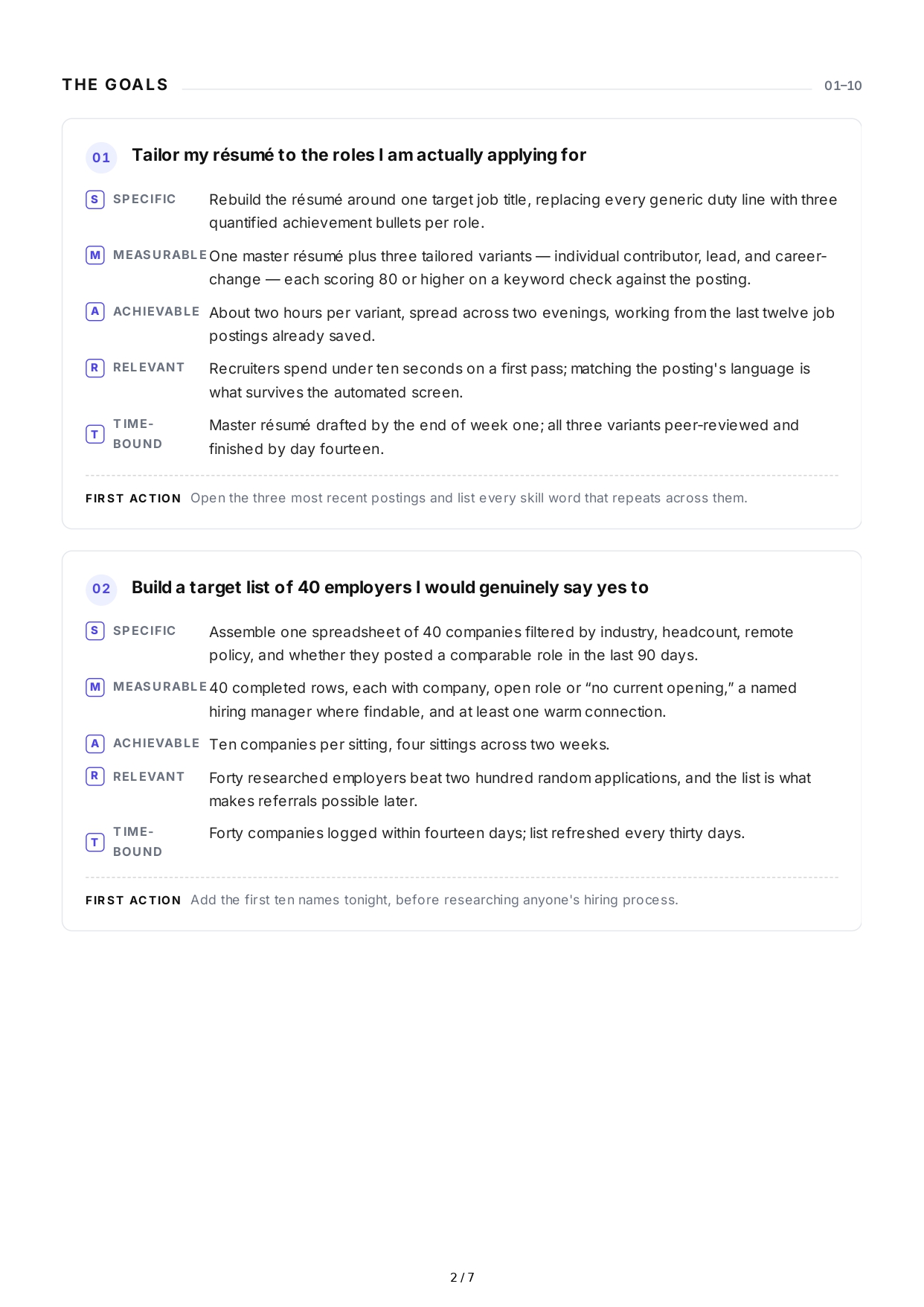 SMART Goals for Job Seekers - Free AI SMART Goals Generator, 50+ Real SMART Goals Examples