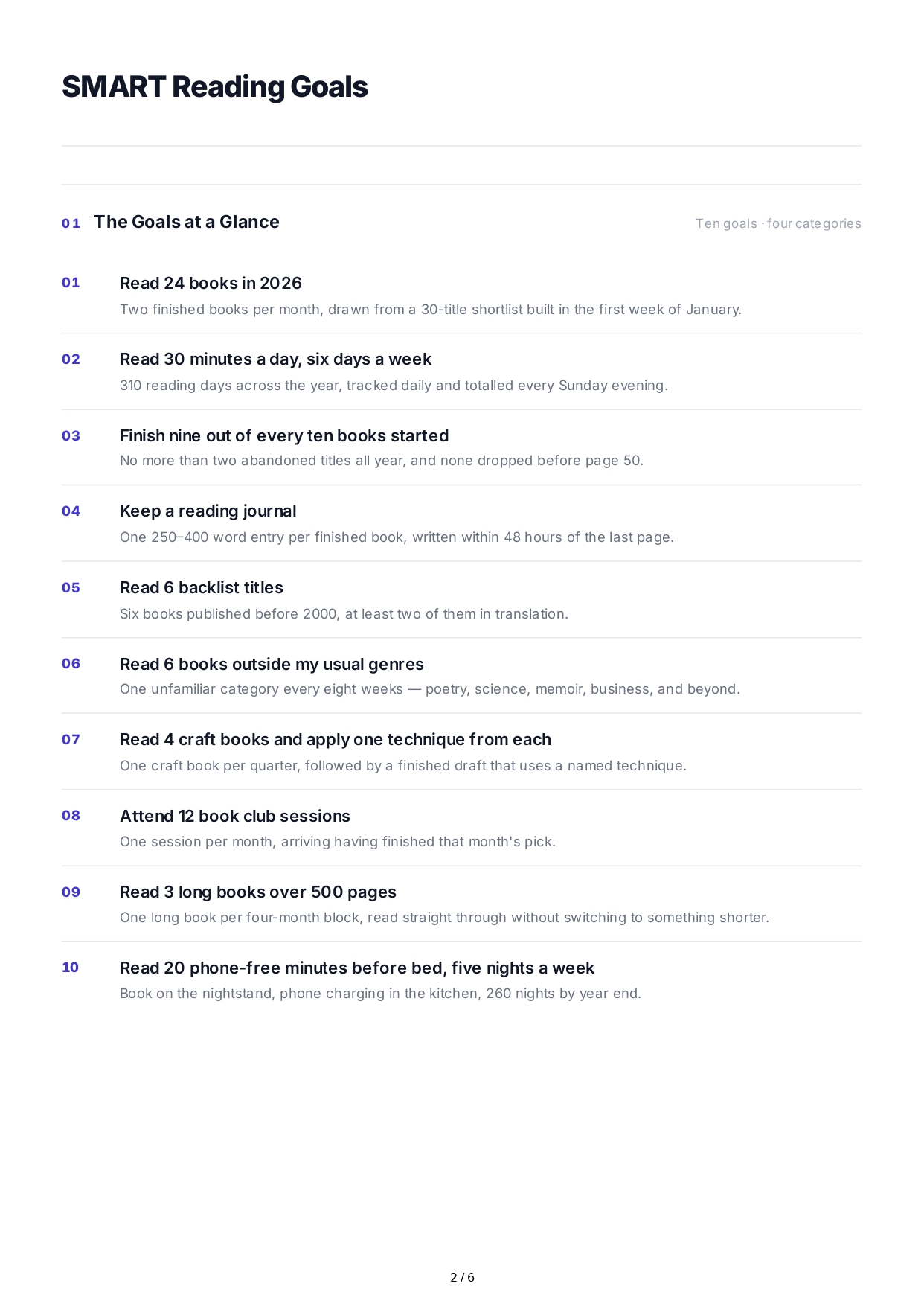 SMART Goals for Online Students - Free AI SMART Goals Generator, 50+ Real SMART Goals Examples