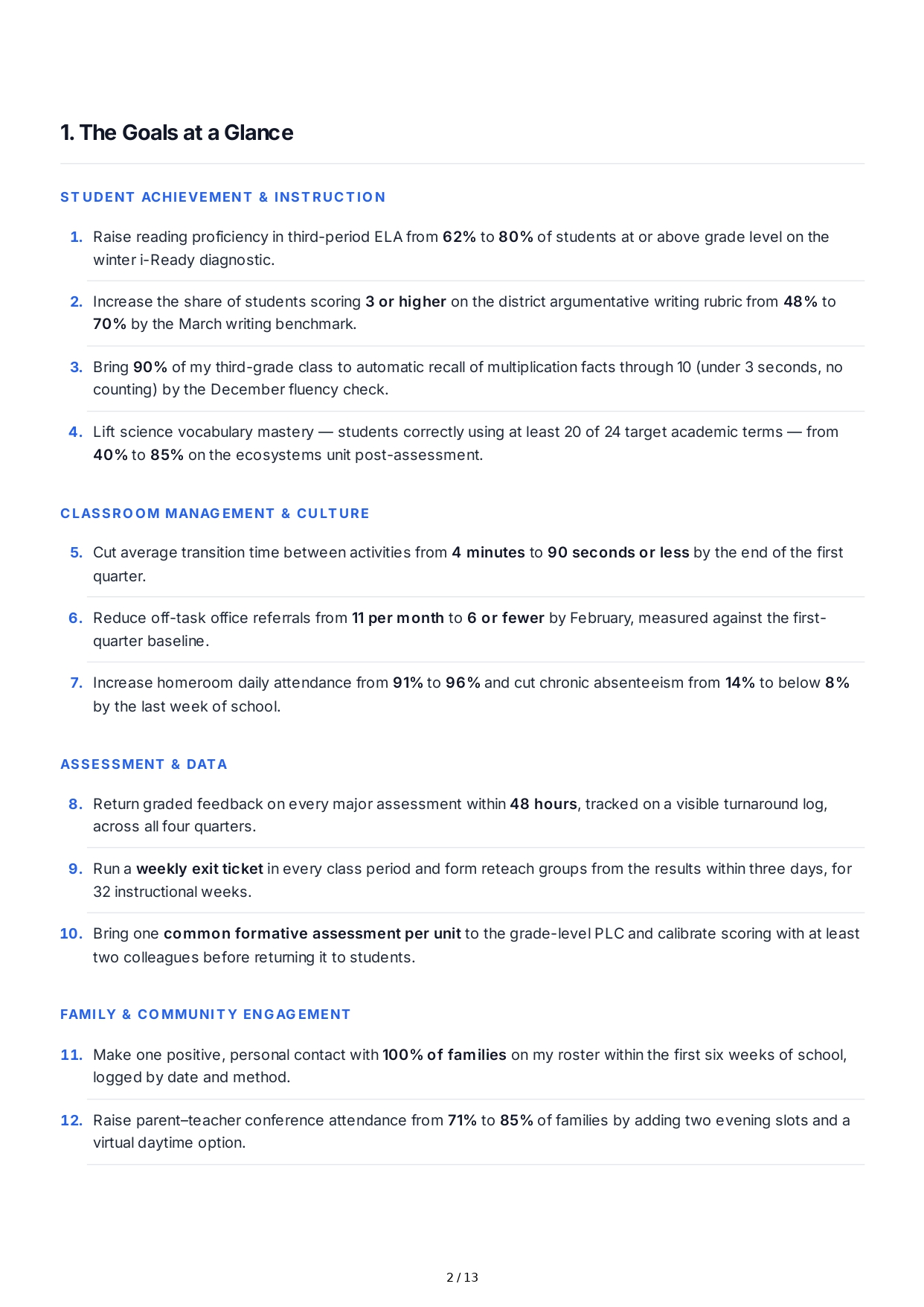 SMART Goals for Teachers - Free AI SMART Goals Generator, 50+ Real SMART Goals Examples