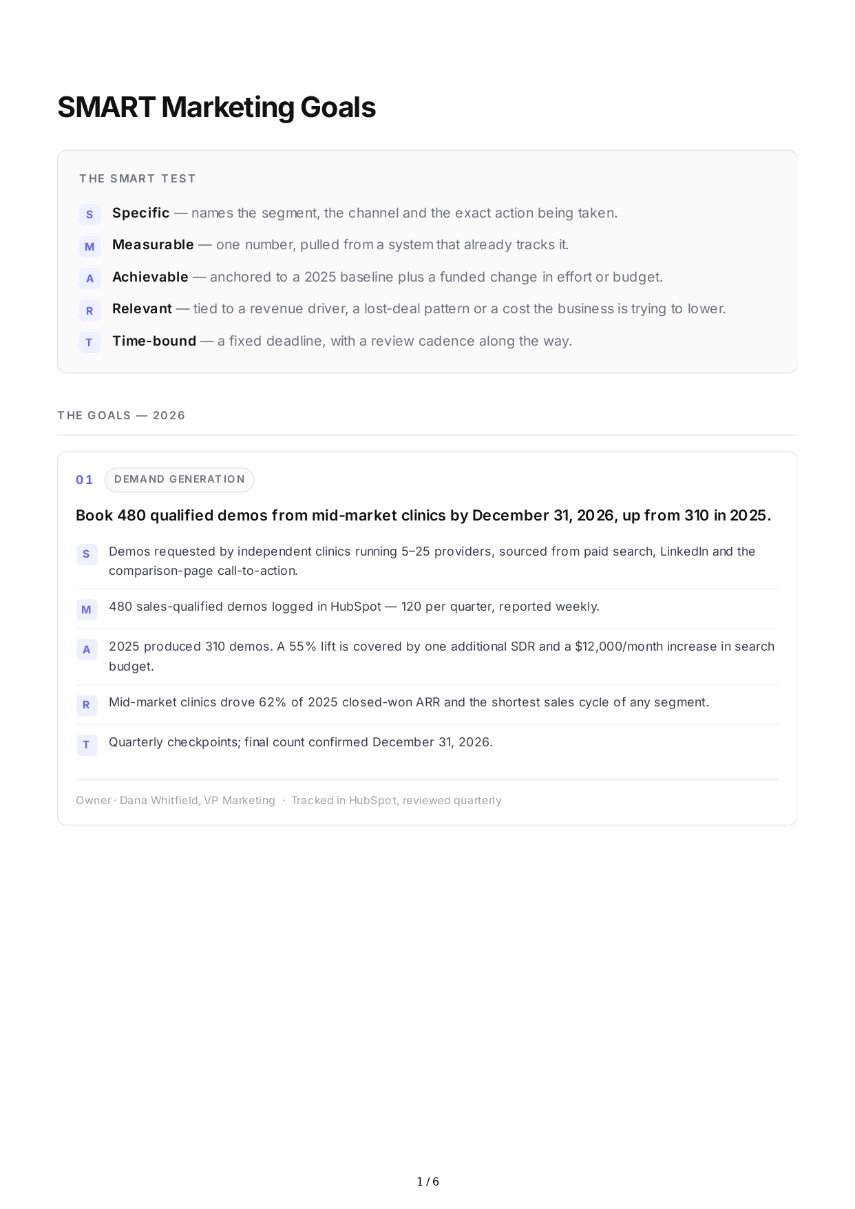 SMART Marketing Goals - Free AI SMART Goals Generator, 50+ Real SMART Goals Examples