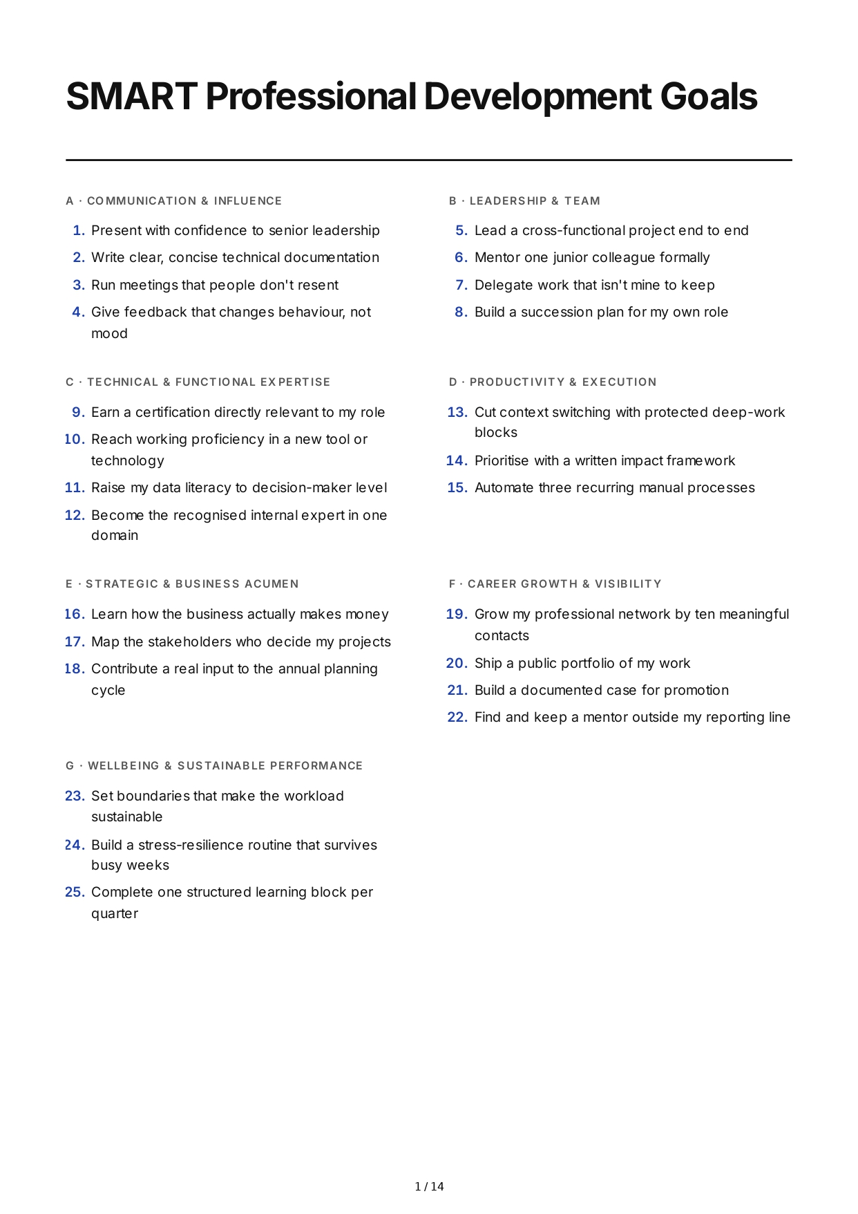 SMART Professional Development Goals - Free AI SMART Goals Generator, 50+ Real SMART Goals Examples