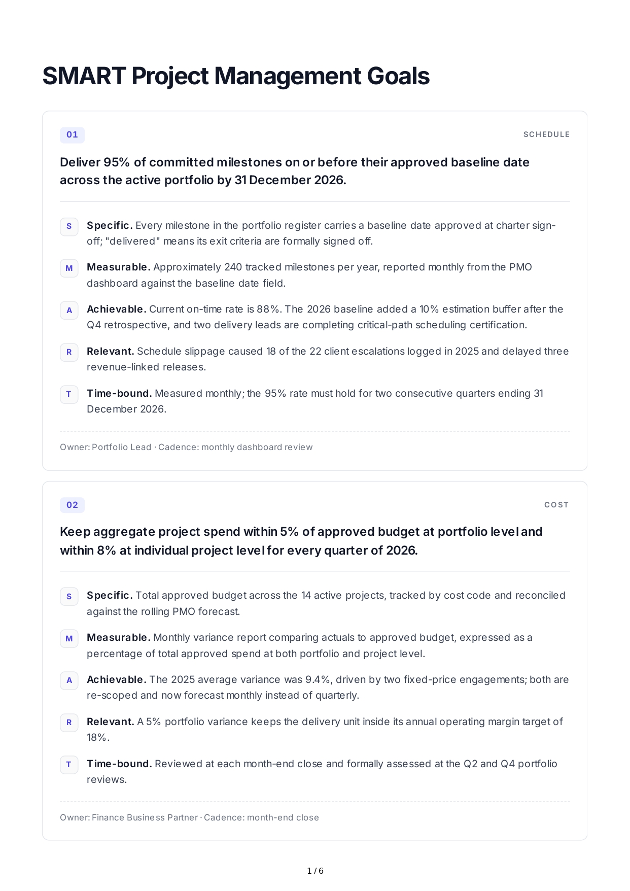SMART Project Management Goals - Free AI SMART Goals Generator, 50+ Real SMART Goals Examples