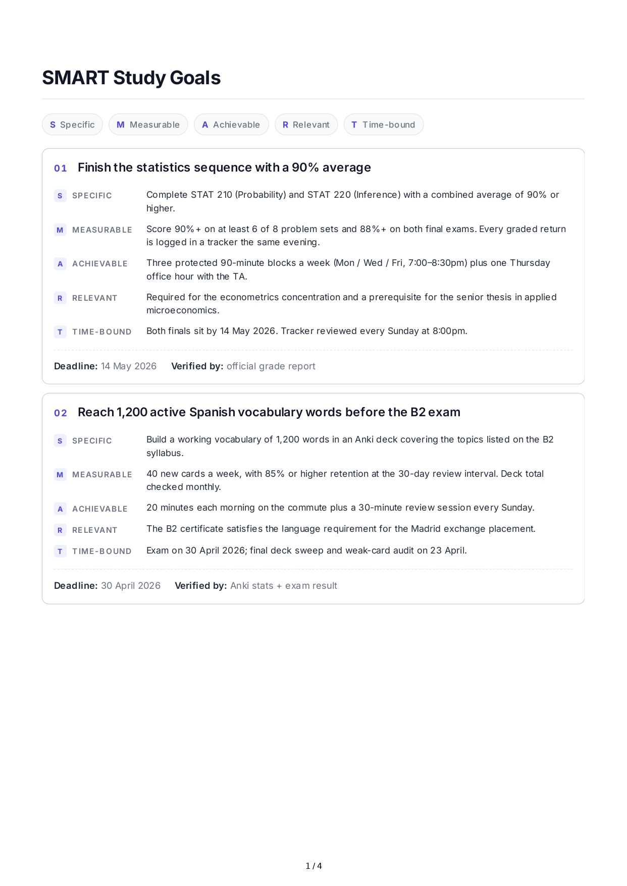 SMART Study Goals - Free AI SMART Goals Generator, 50+ Real SMART Goals Examples