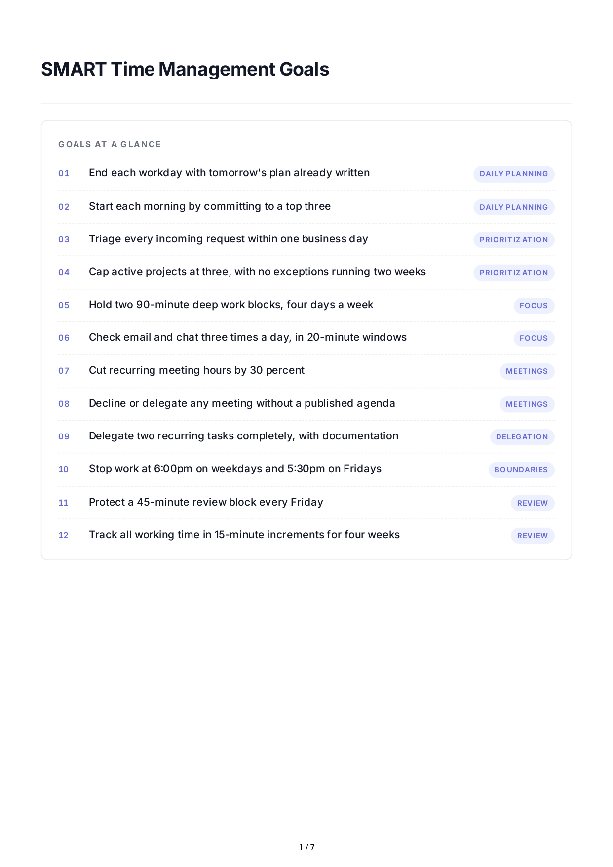 SMART Time Management Goals - Free AI SMART Goals Generator, 50+ Real SMART Goals Examples