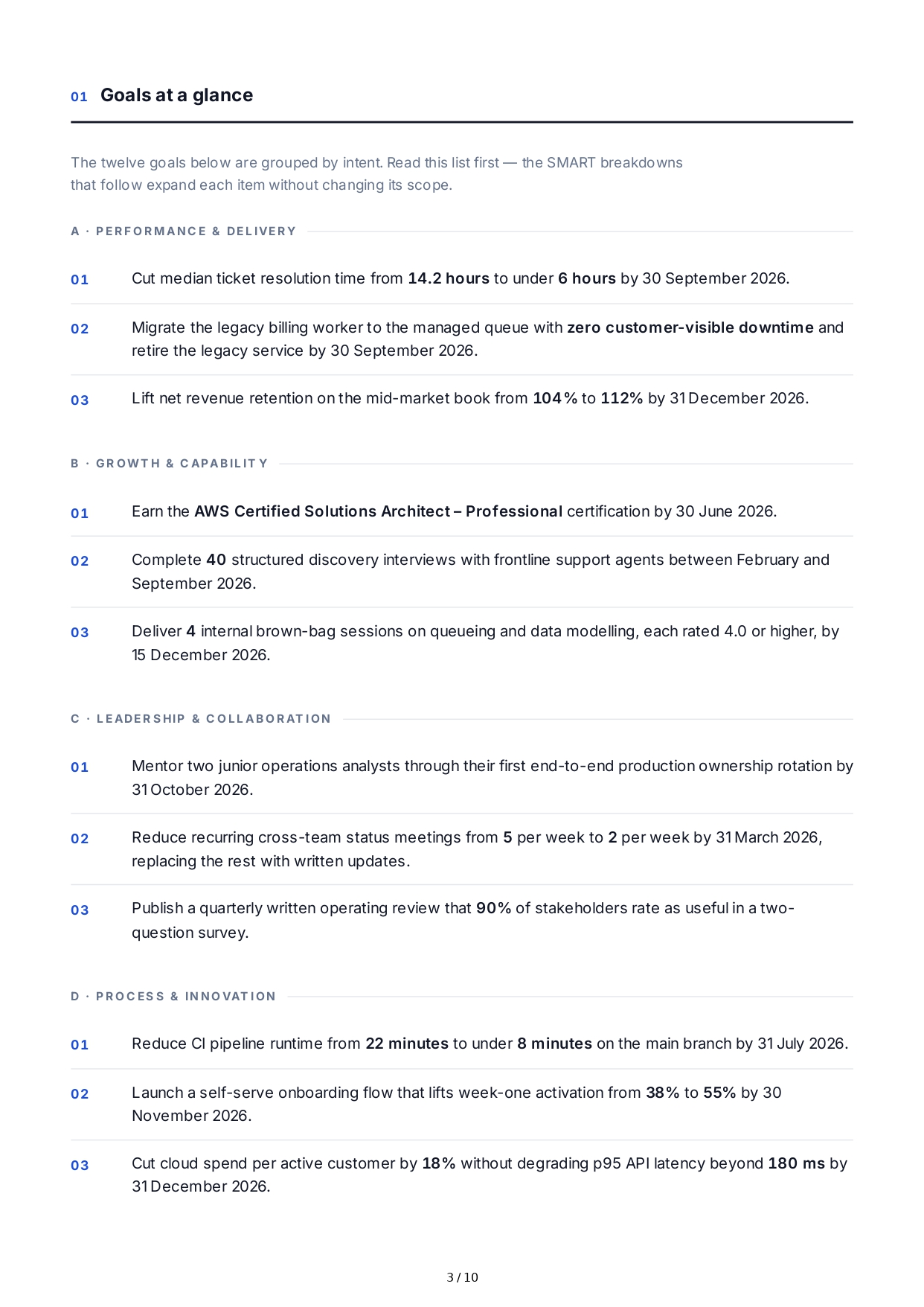SMART Work Goals - Free AI SMART Goals Generator, 50+ Real SMART Goals Examples