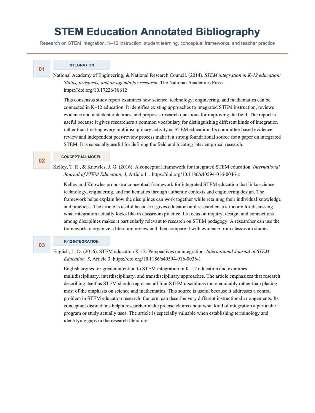 STEM Education Annotated Bibliography - Free AI Annotated Bibliography Generator, 50+ Real Annotated Bibliography Examples