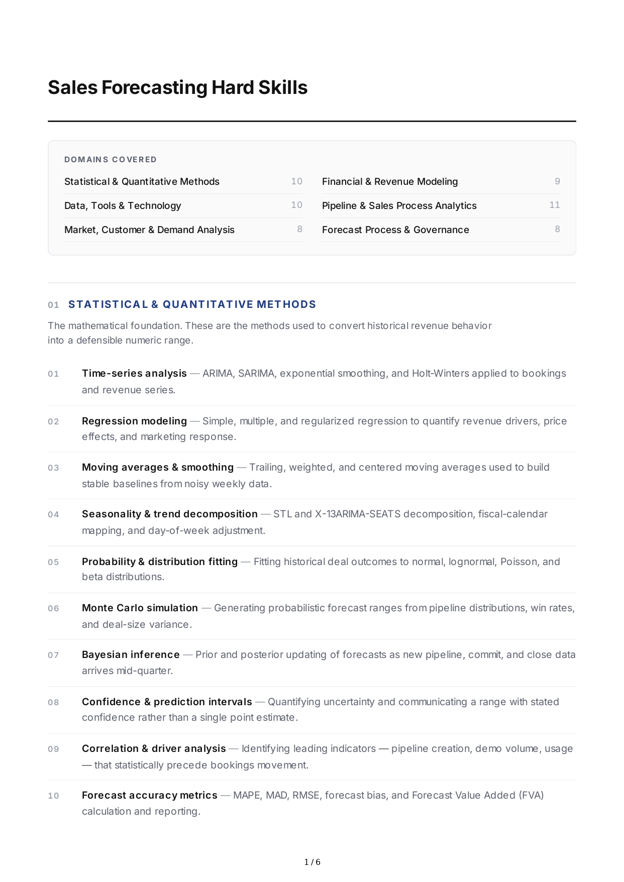 Sales Forecasting Hard Skills - Free AI Hard Skills Generator, 50+ Real Hard Skills Examples