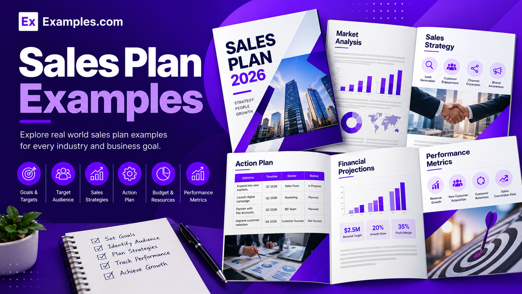 Free AI Sales Plan Generator, 50+ Real Sales Plan Examples