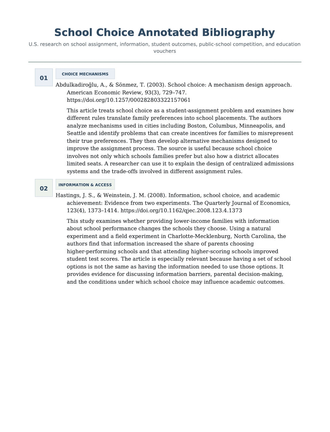 School Choice Annotated Bibliography - Free AI Annotated Bibliography Generator, 50+ Real Annotated Bibliography Examples