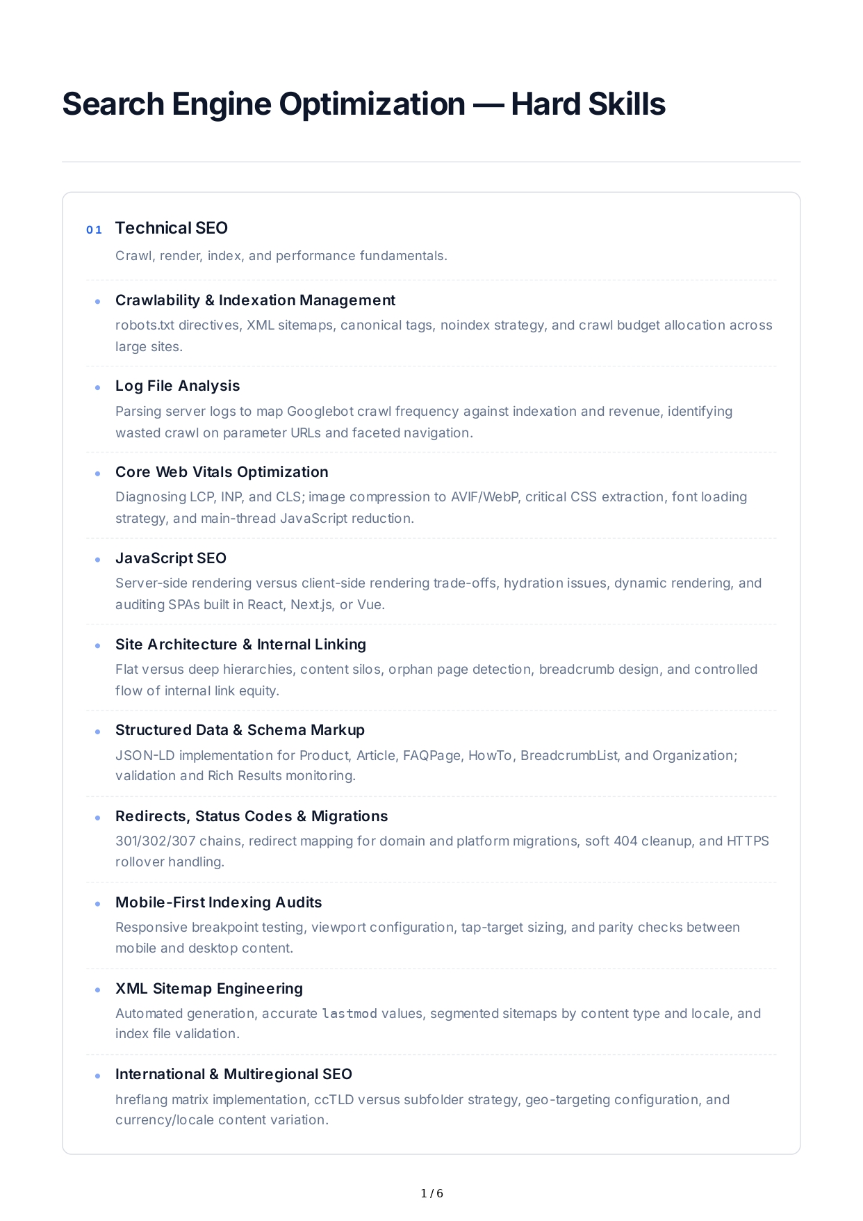 Search Engine Optimization Hard Skills - Free AI Hard Skills Generator, 50+ Real Hard Skills Examples