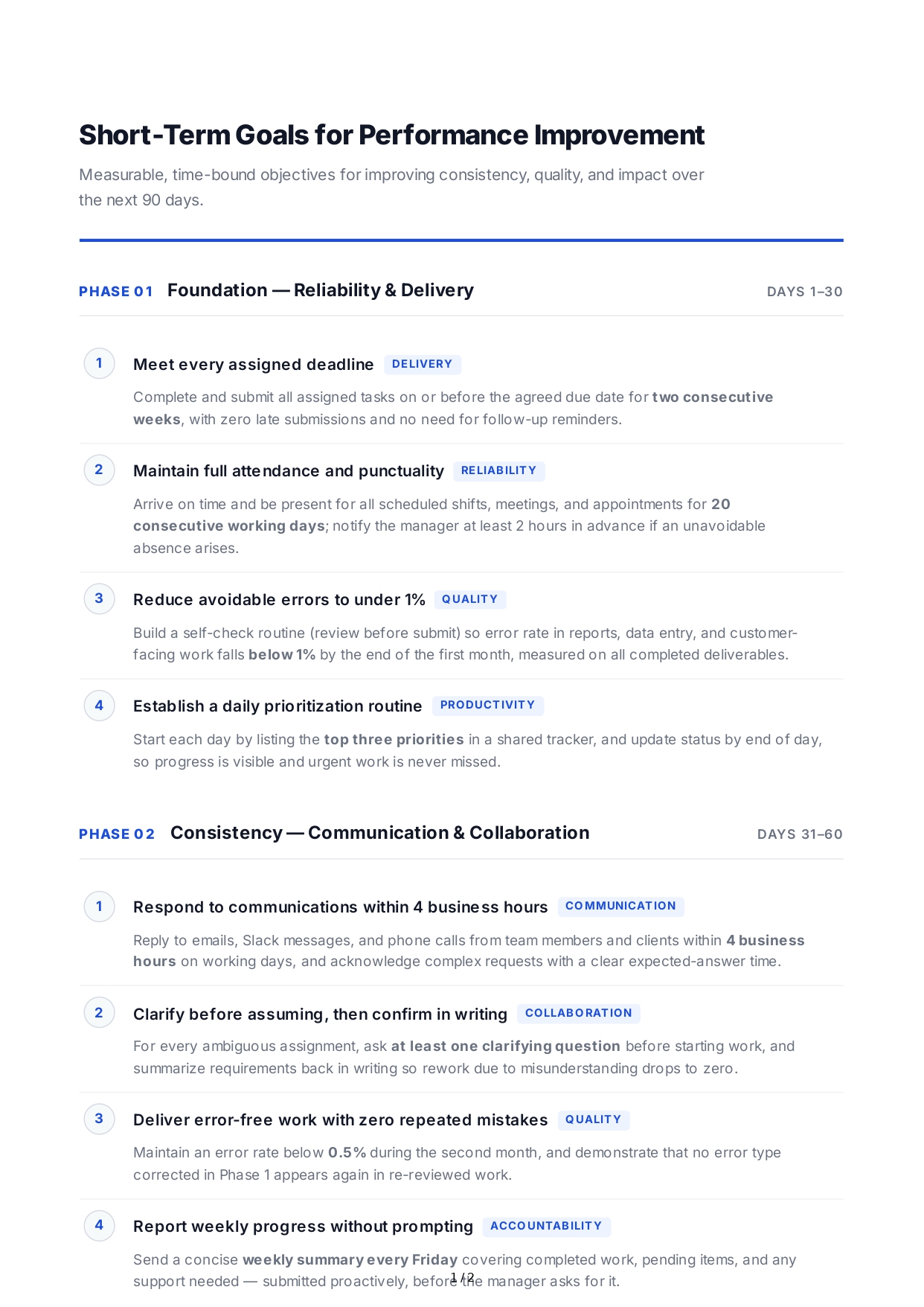 Short-Term Goals for Performance Improvement - Free AI Short Term Goals Generator, 50+ Real Short Term Goals Examples