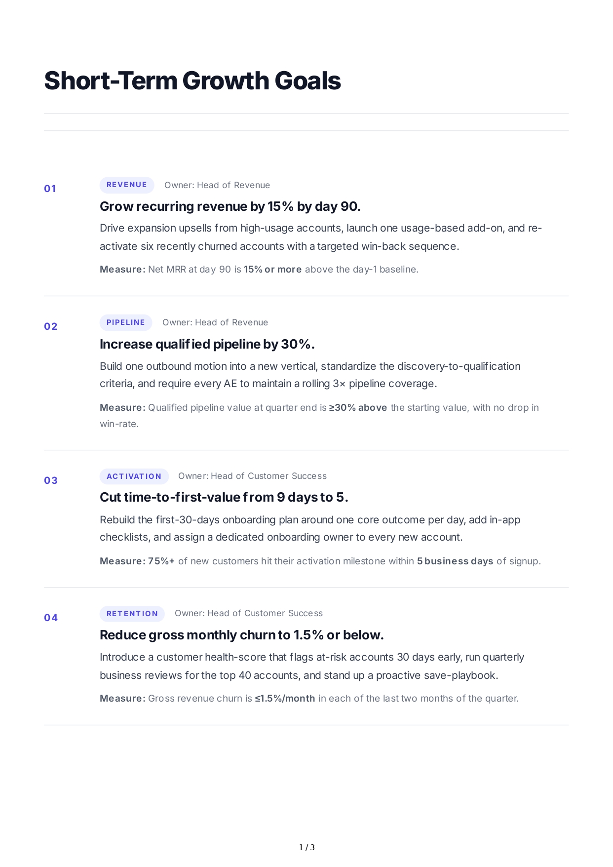 Short-Term Growth Goals - Free AI Short Term Goals Generator, 50+ Real Short Term Goals Examples