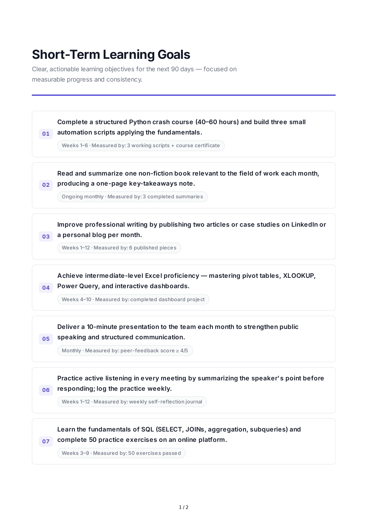 Short-Term Learning Goals - Free AI Short Term Goals Generator, 50+ Real Short Term Goals Examples