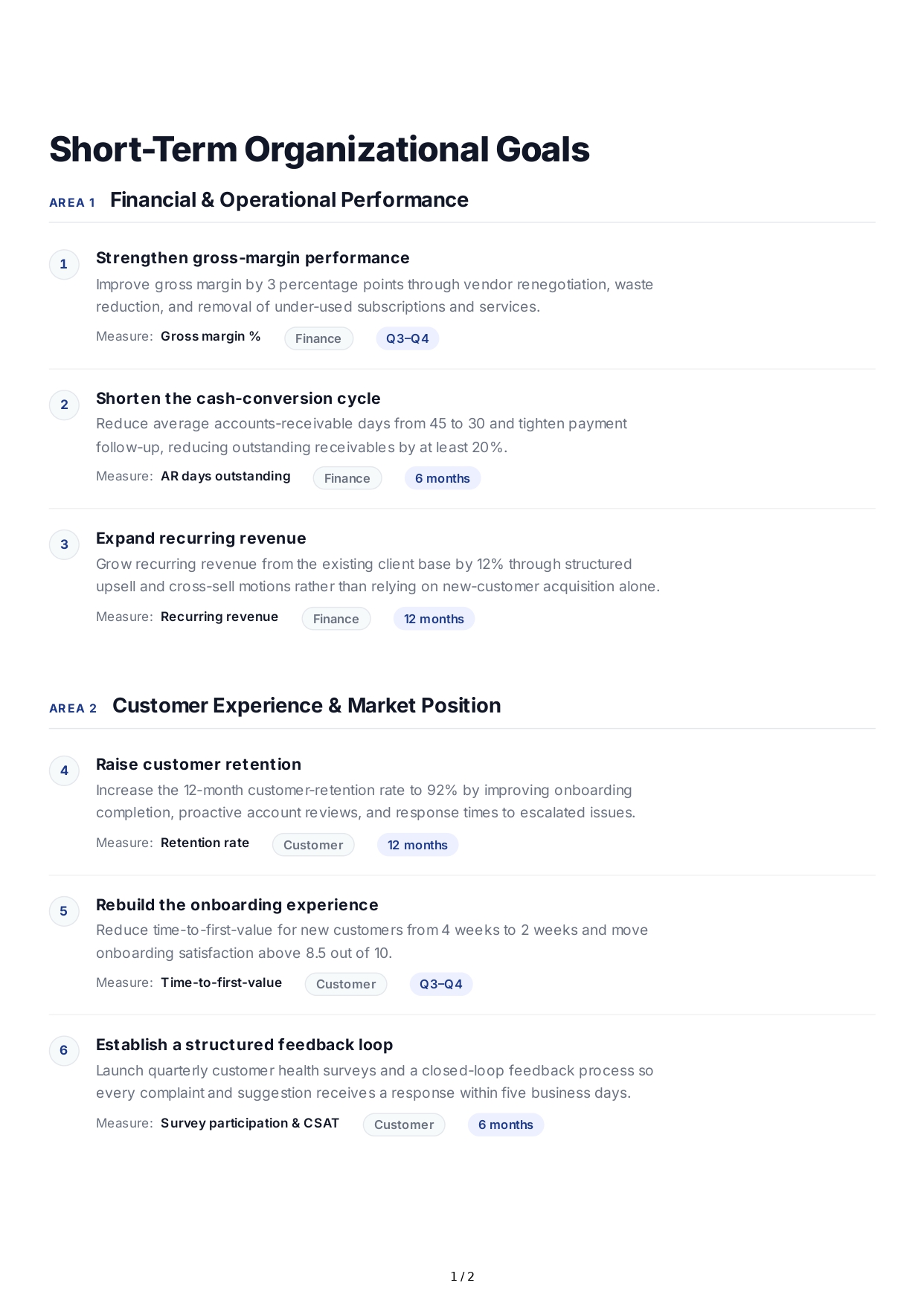 Short-Term Organization Goals - Free AI Short Term Goals Generator, 50+ Real Short Term Goals Examples