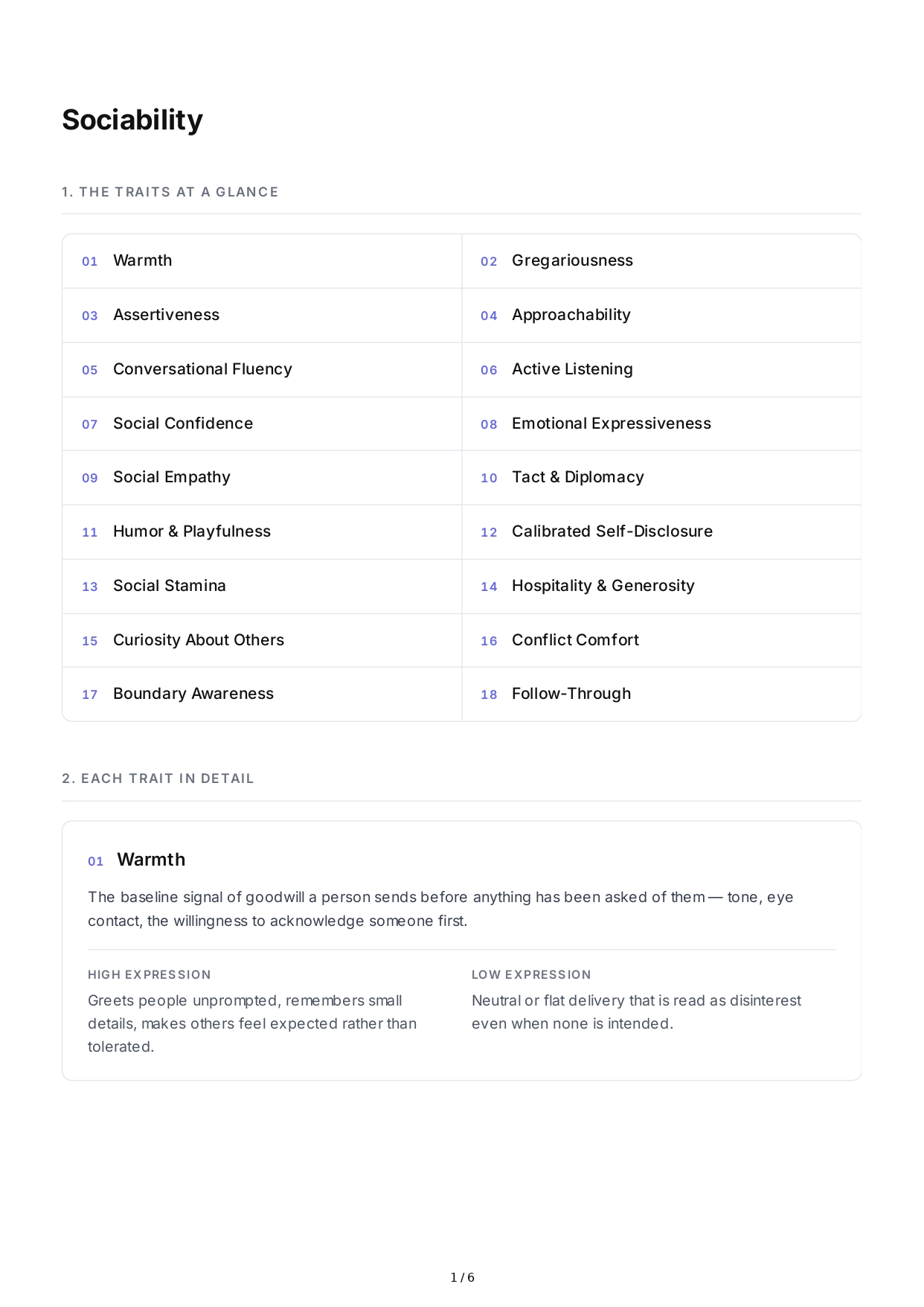 Sociability Personality Traits - Free AI Personality Traits Generator, 50+ Real Personality Traits Examples