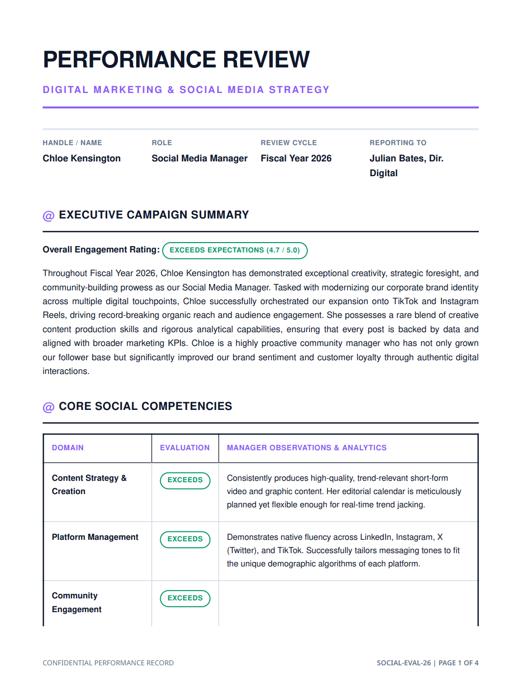Social Media Manager Performance Review - Free AI Performance Review Generator, 50+ Real Performance Review Examples