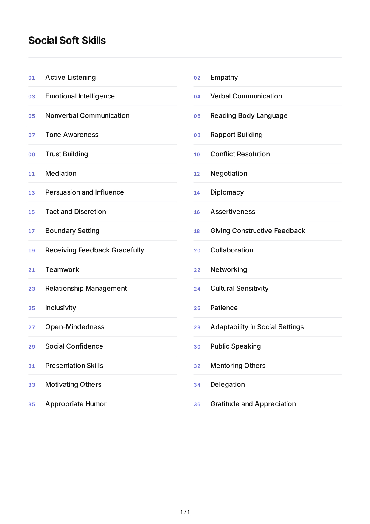 Social Soft Skills - Free AI Soft Skills Generator, 50+ Real Soft Skills Examples