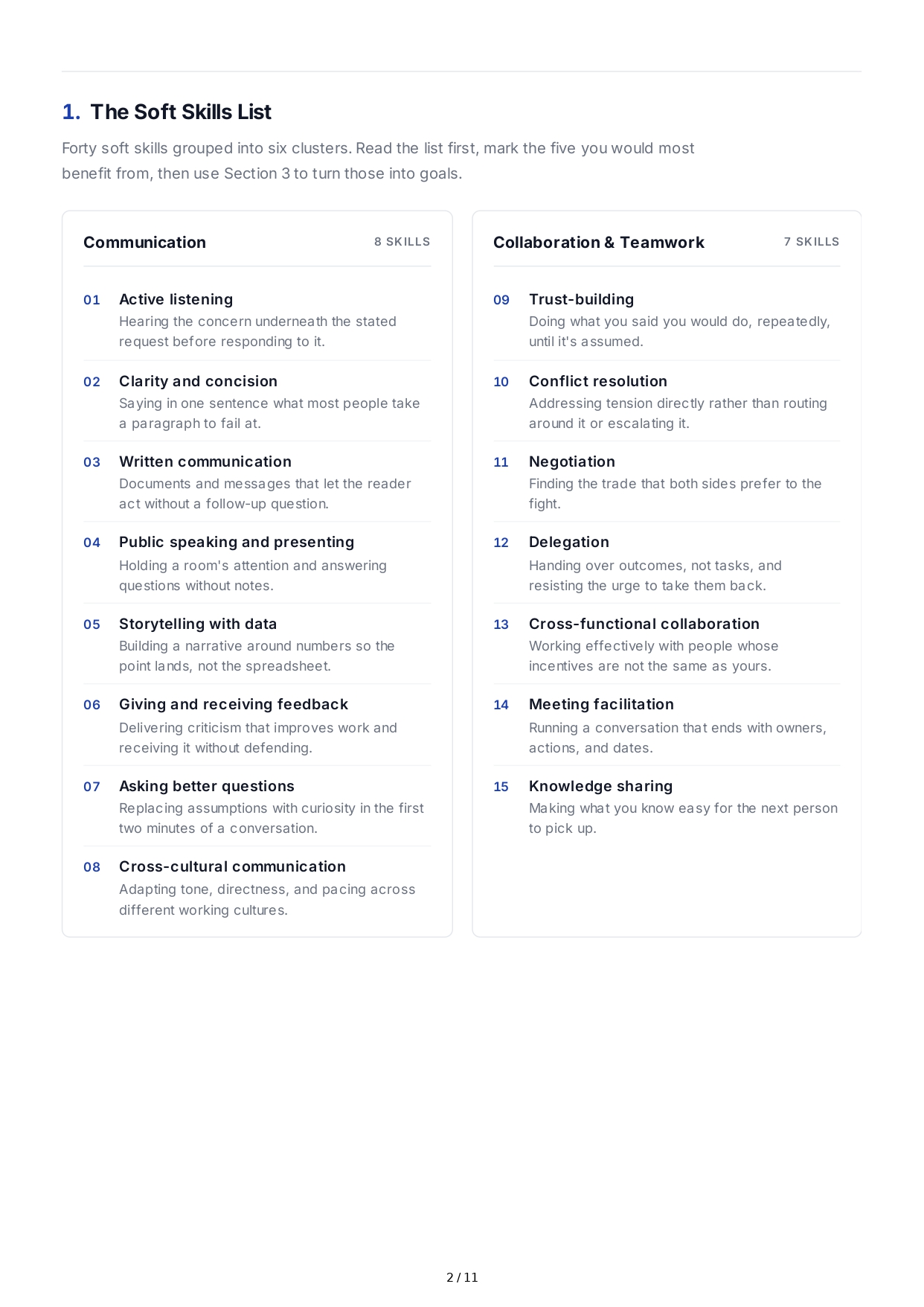 Soft Skill Development Professional Goals - Free AI Professional Goals Generator, 50+ Real Professional Goals Examples