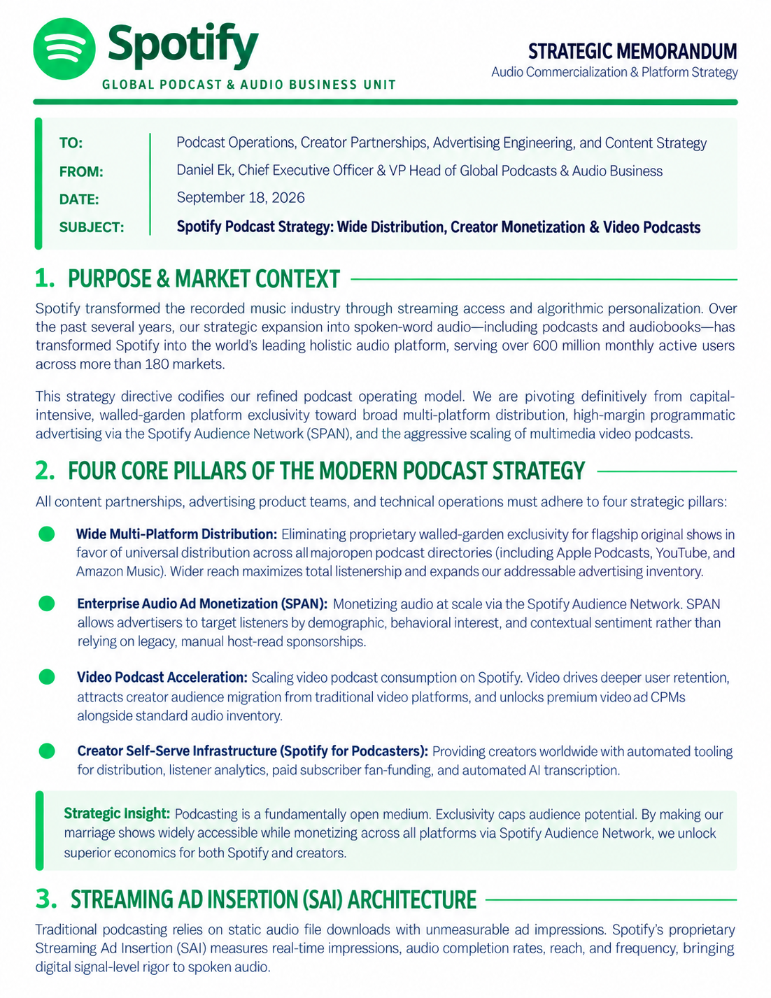Spotify Podcast Strategy Memo - Free AI Memo Generator, 50+ Real Memo Examples