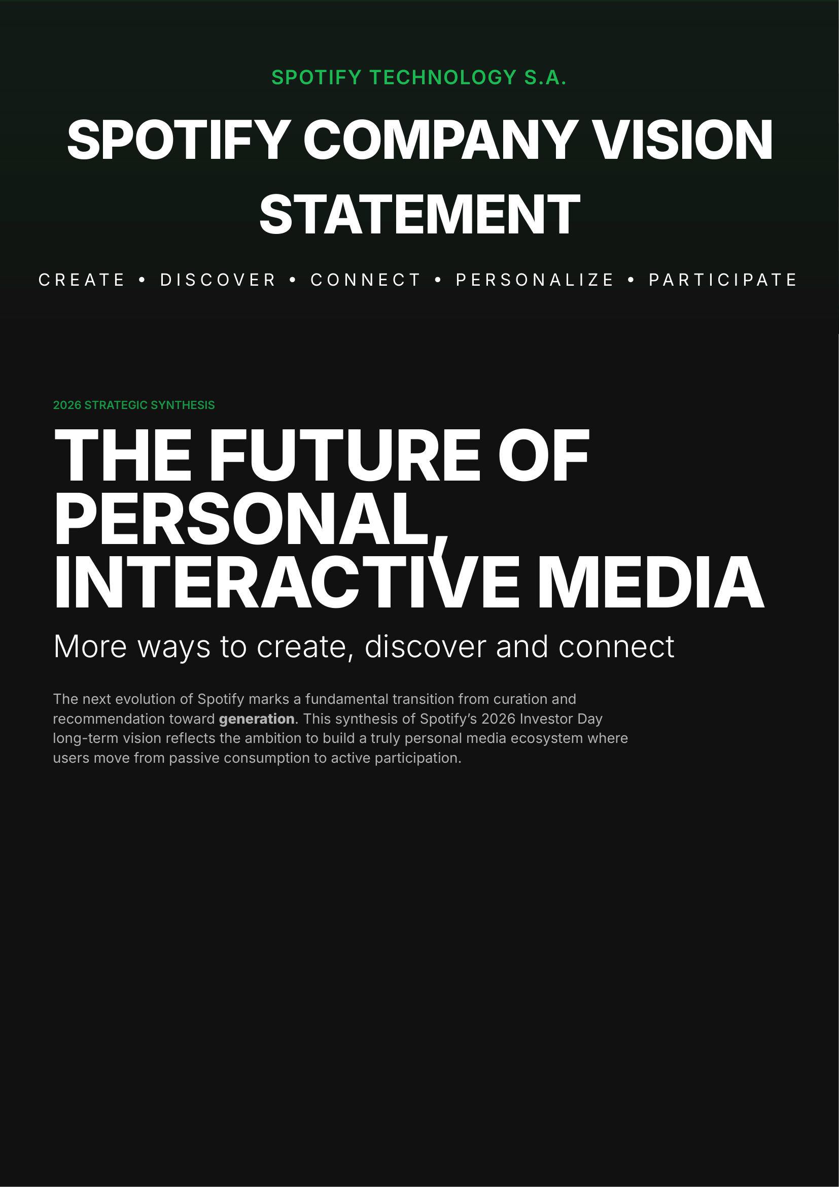 Spotify Vision Statement - Free AI Vision Board Generator, 40+ Real Vision Board Examples