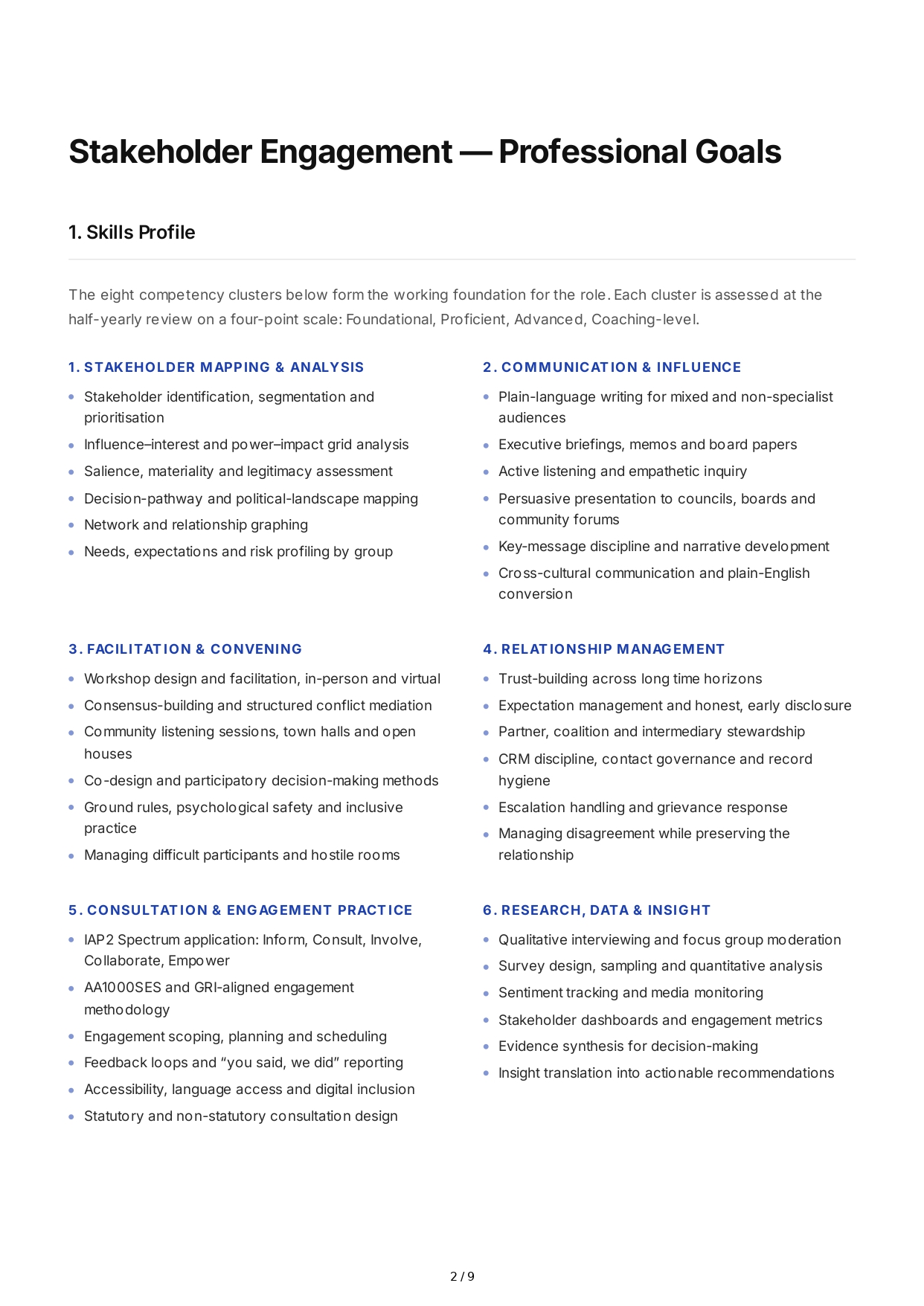 Stakeholder Engagement Professional Goals - Free AI Professional Goals Generator, 50+ Real Professional Goals Examples