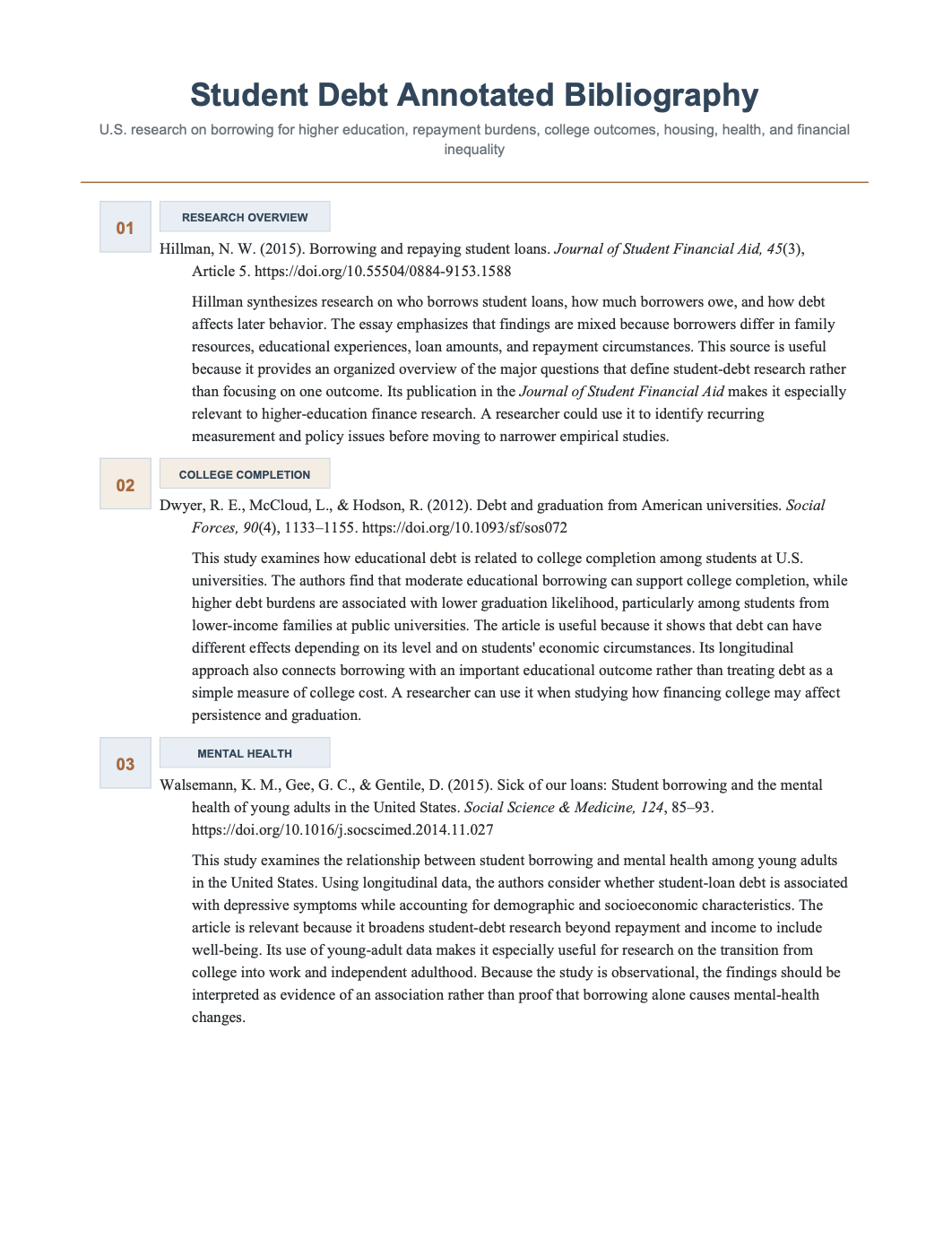 Student Debt Annotated Bibliography - Free AI Annotated Bibliography Generator, 50+ Real Annotated Bibliography Examples