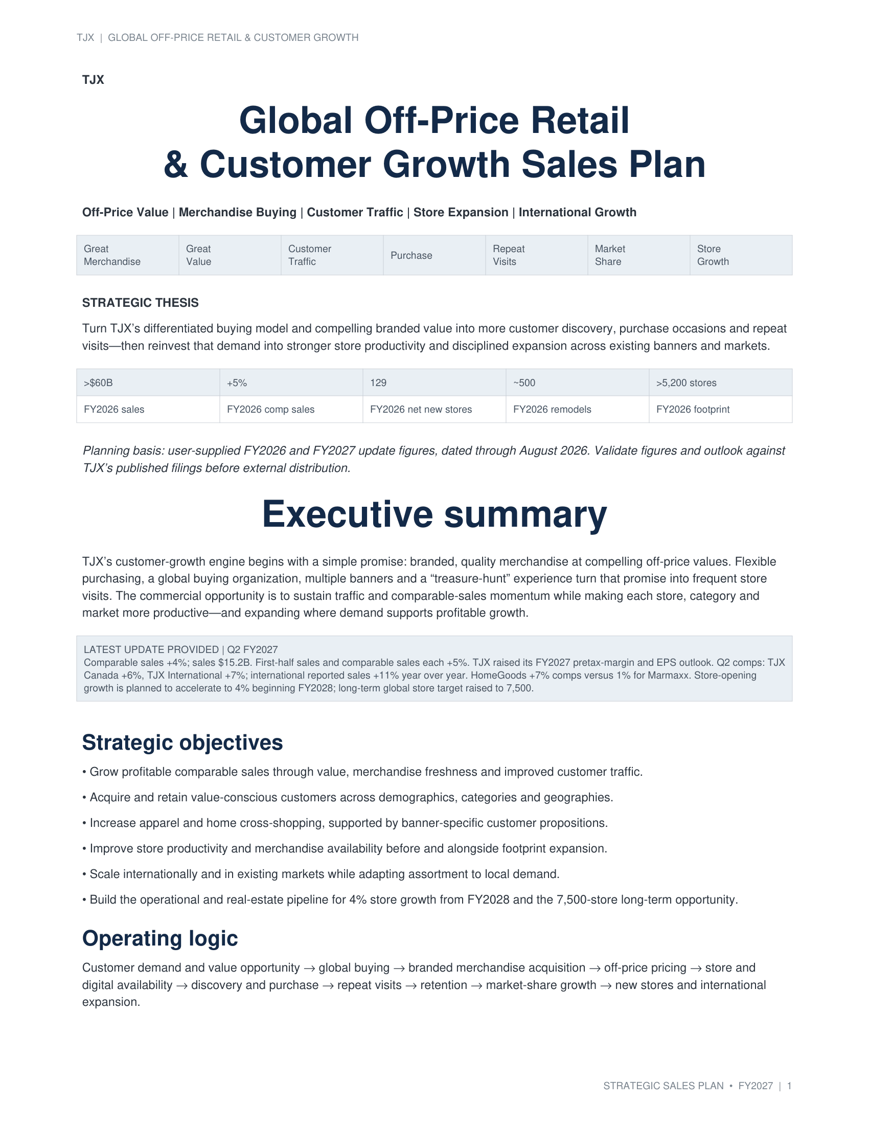 TJX Global Off-Price Retail & Customer Growth Sales Plan - Free AI Sales Plan Generator, 50+ Real Sales Plan Examples