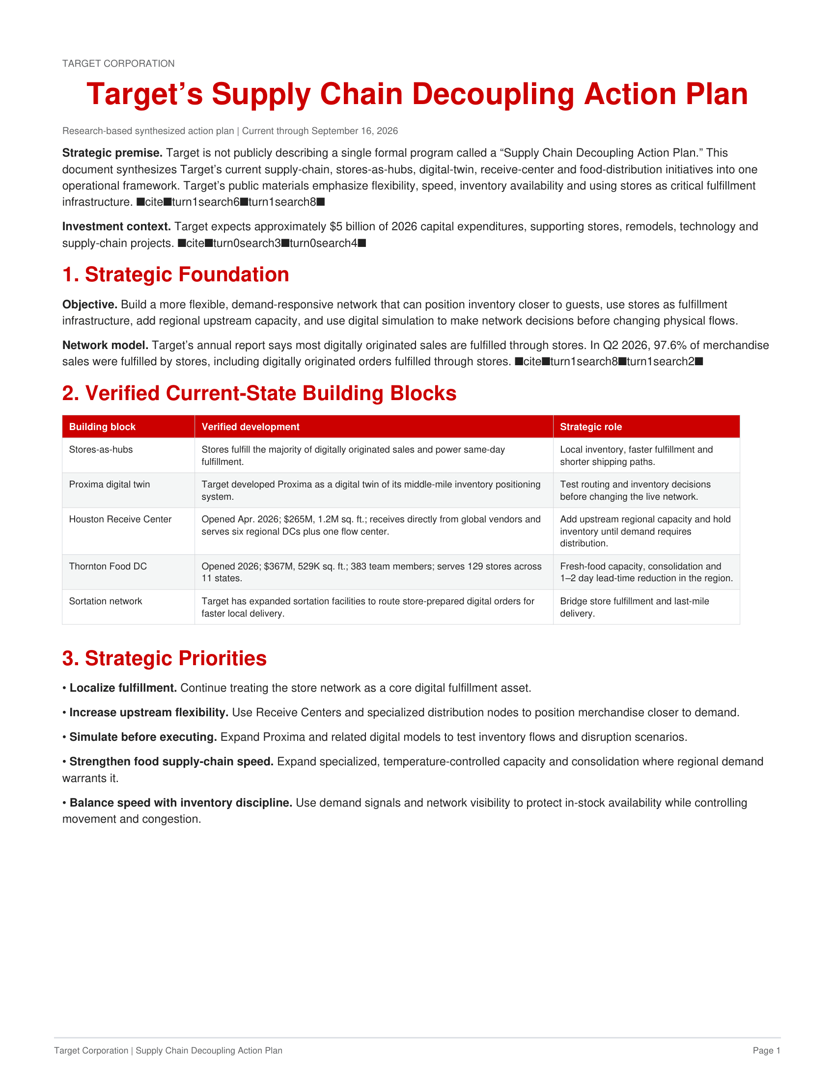 Target’s Supply Chain Decoupling Action Plan - Free AI Action Plan Generator, 50+ Real Action Plan Examples