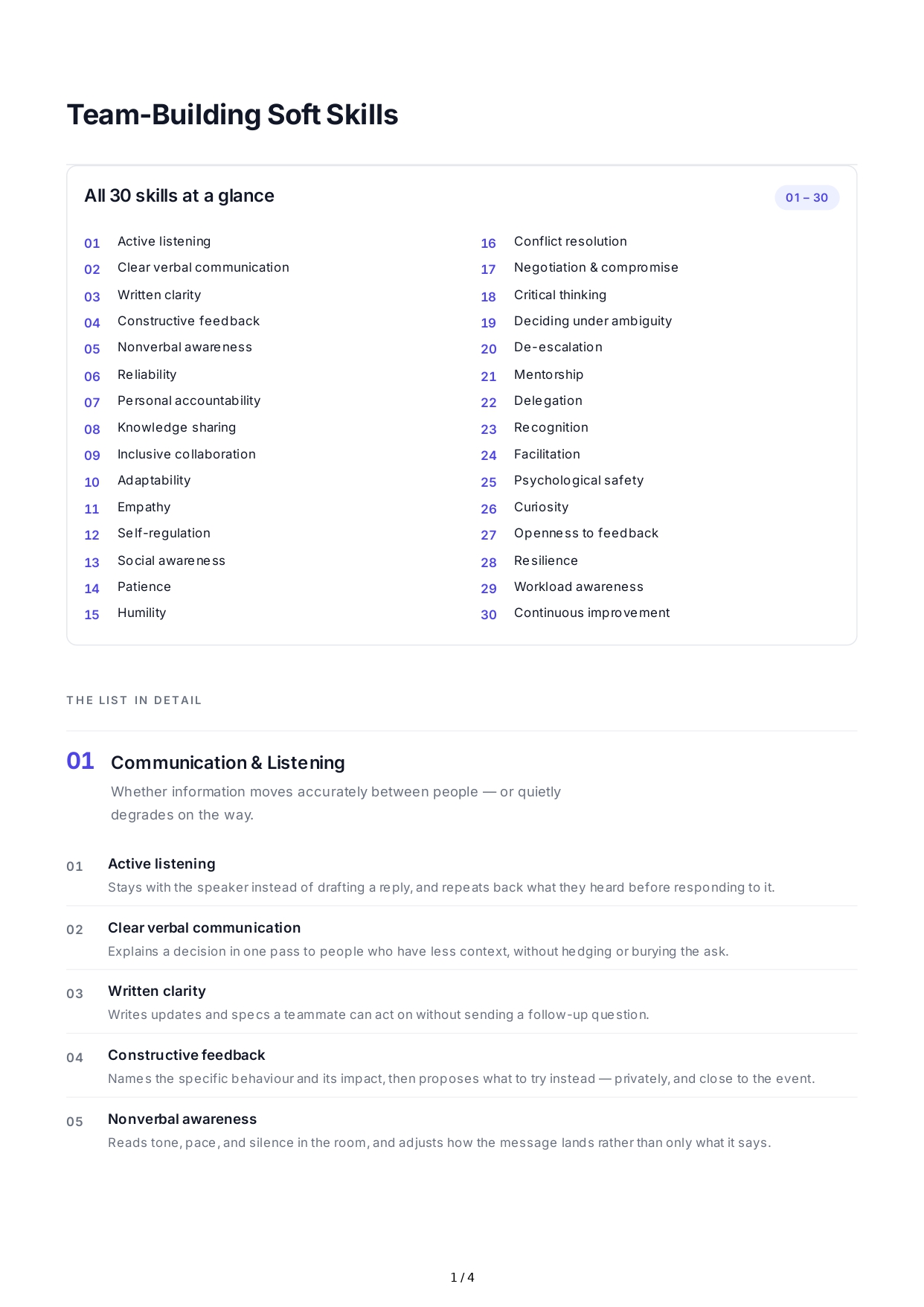 Team-Building Soft Skills - Free AI Soft Skills Generator, 50+ Real Soft Skills Examples