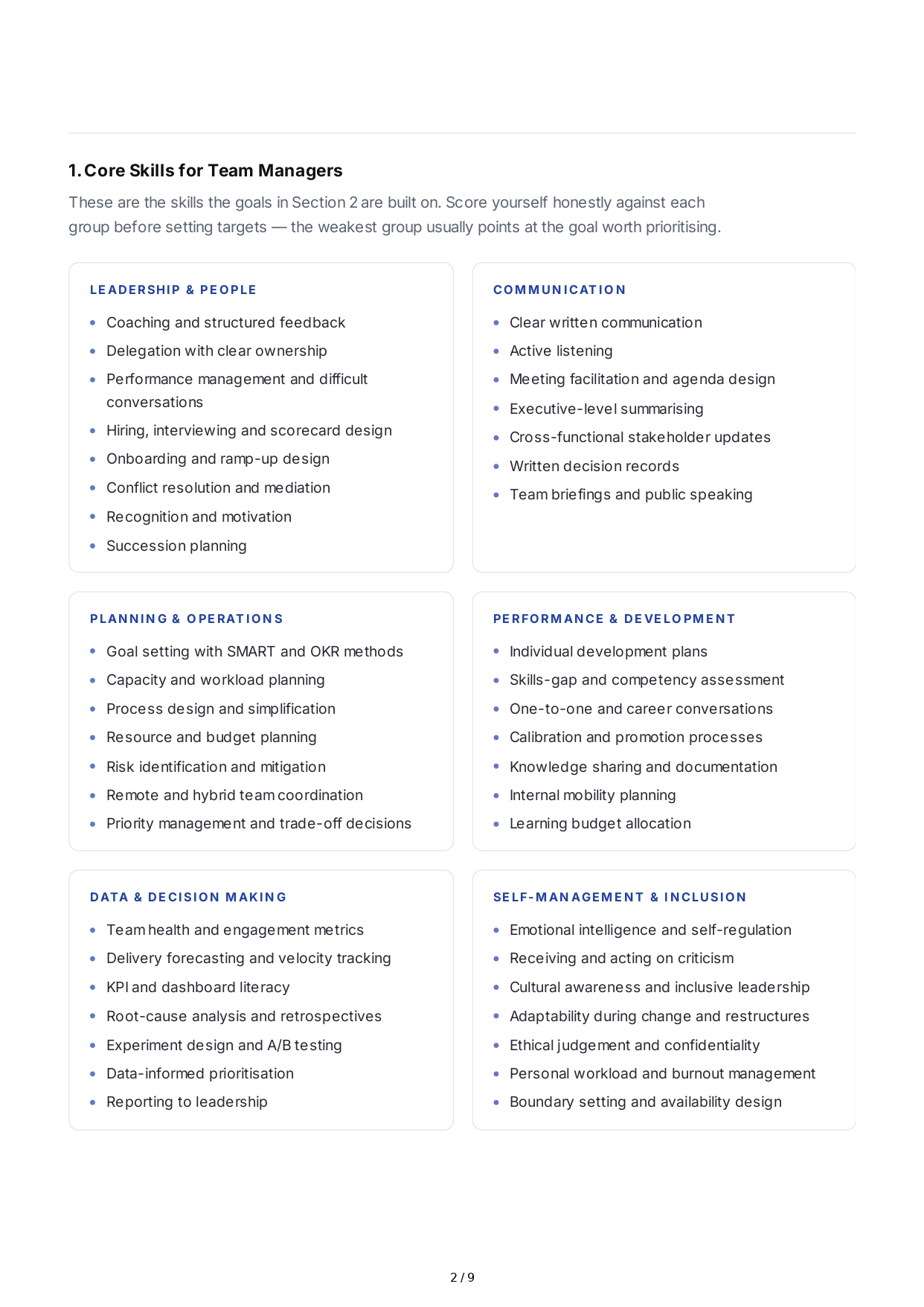 Team Management Professional Goals - Free AI Professional Goals Generator, 50+ Real Professional Goals Examples