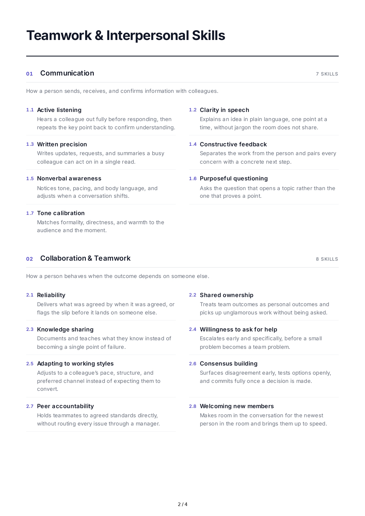 Teamwork Interpersonal Skills - Free AI Interpersonal Skills Generator, 50+ Real Interpersonal Skills Examples