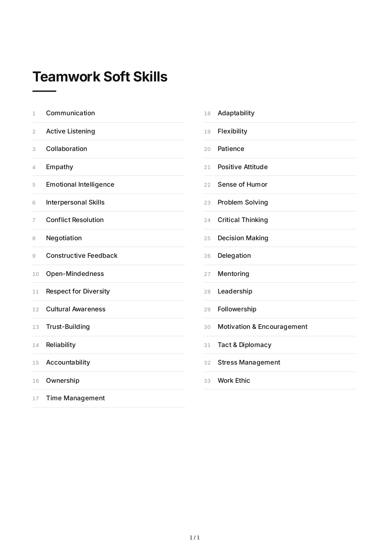 Teamwork Soft Skills - Free AI Soft Skills Generator, 50+ Real Soft Skills Examples