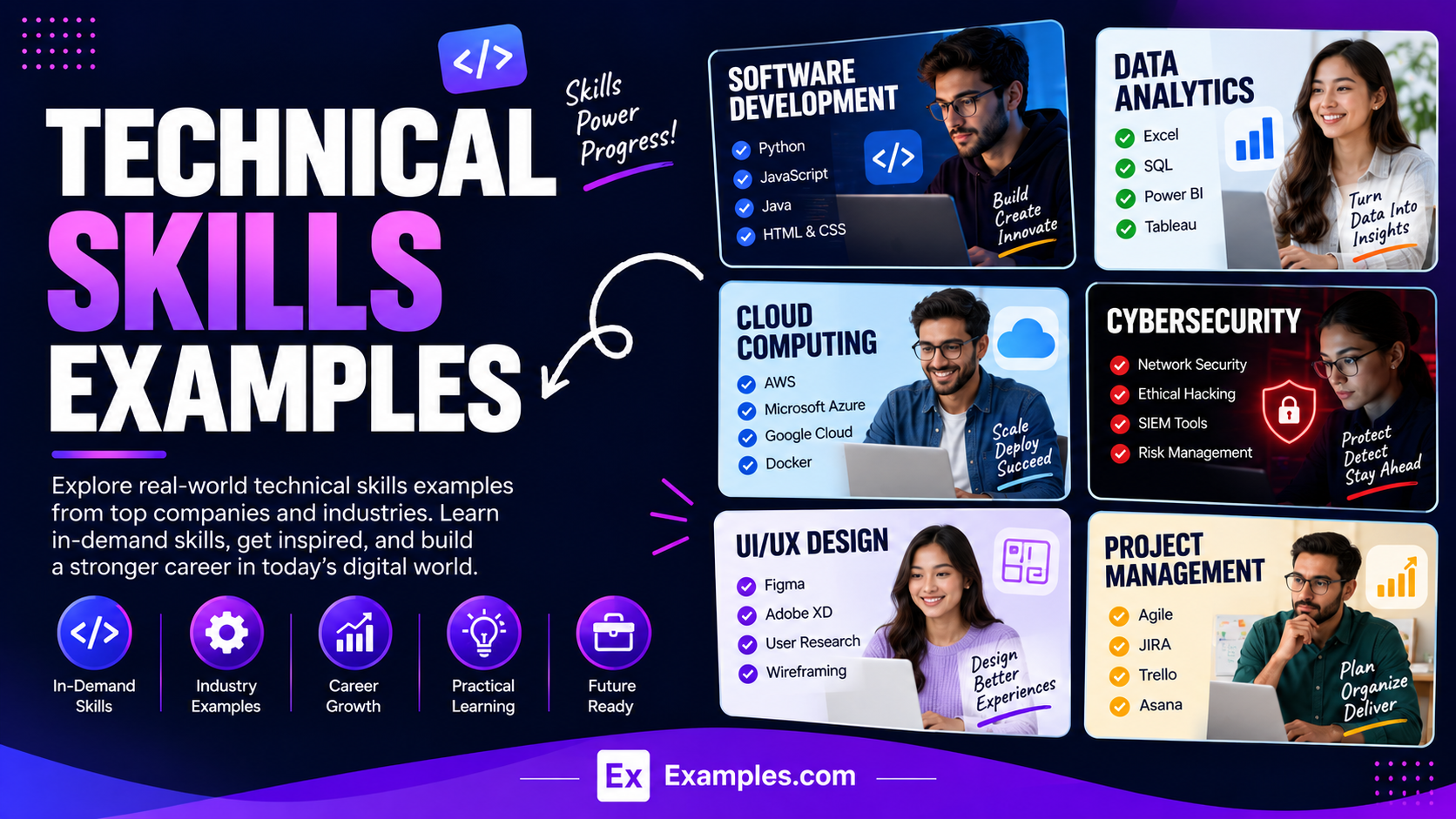 Free AI Technical Skills Generator, 50+ Real Technical Skills Examples