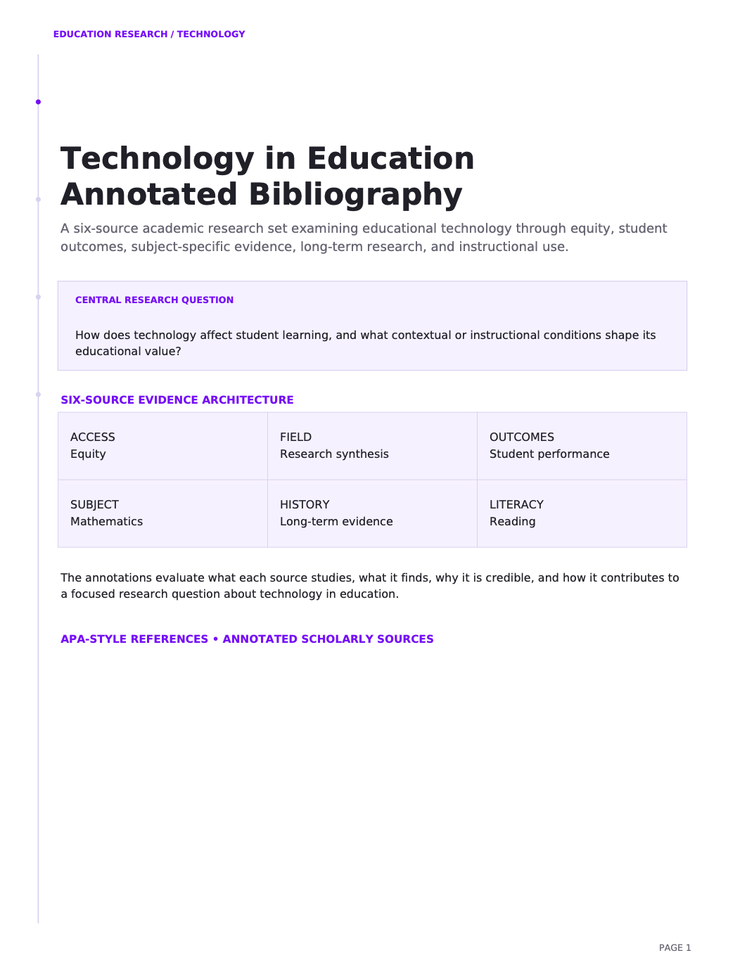 Technology in Education Annotated Bibliography - Free AI Annotated Bibliography Generator, 50+ Real Annotated Bibliography Examples