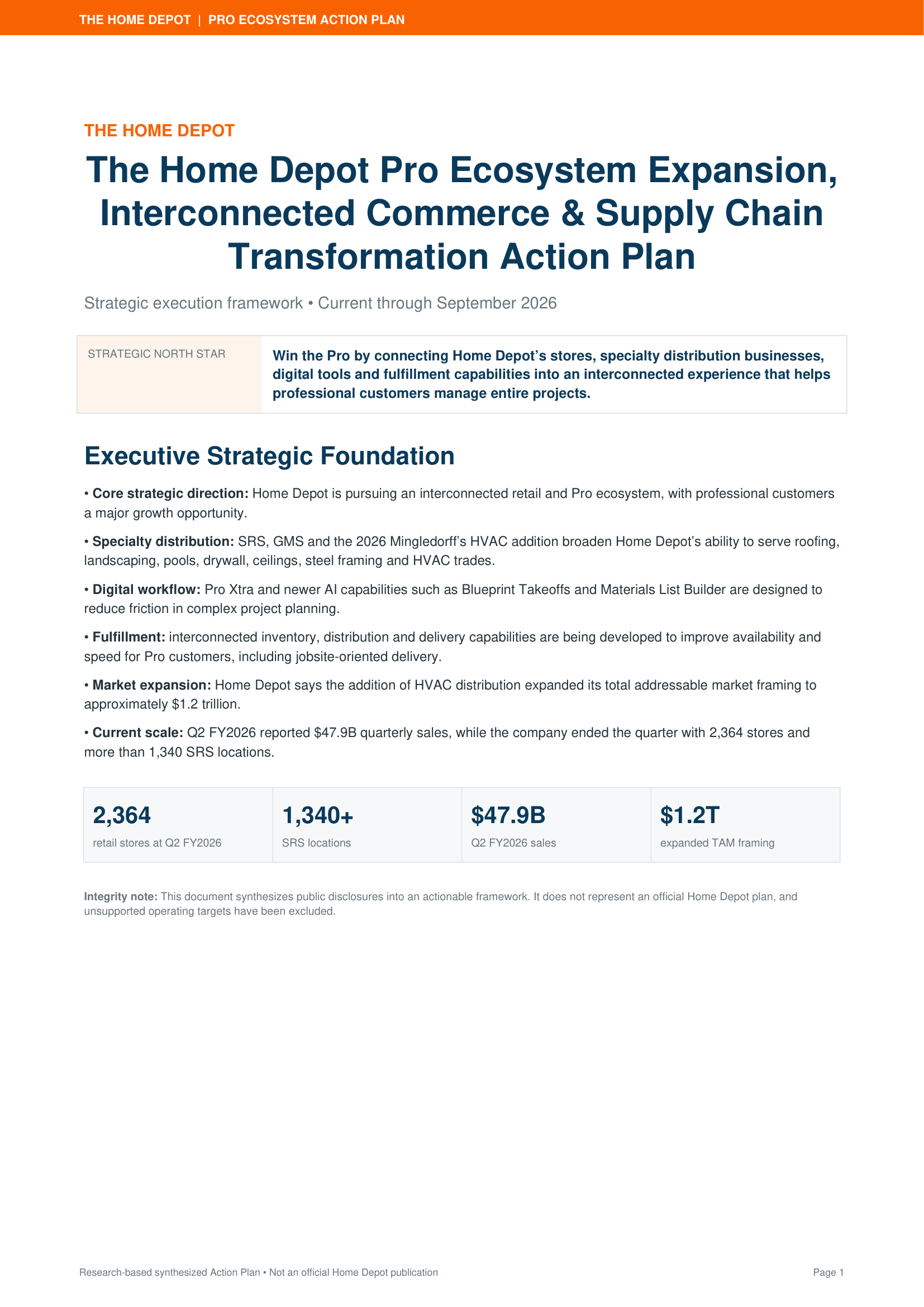 The Home Depot Pro Ecosystem & Interconnected Commerce Growth Action Plan - Free AI Action Plan Generator, 50+ Real Action Plan Examples