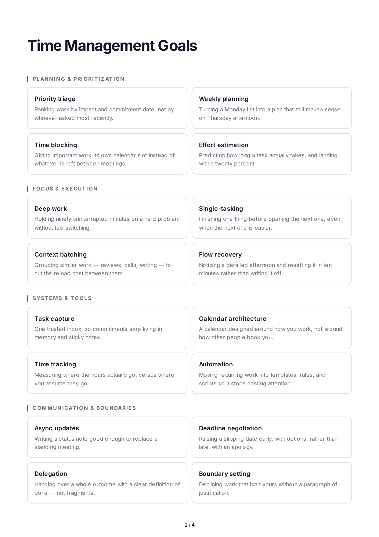 Time Management Professional Goals - Free AI Professional Goals Generator, 50+ Real Professional Goals Examples