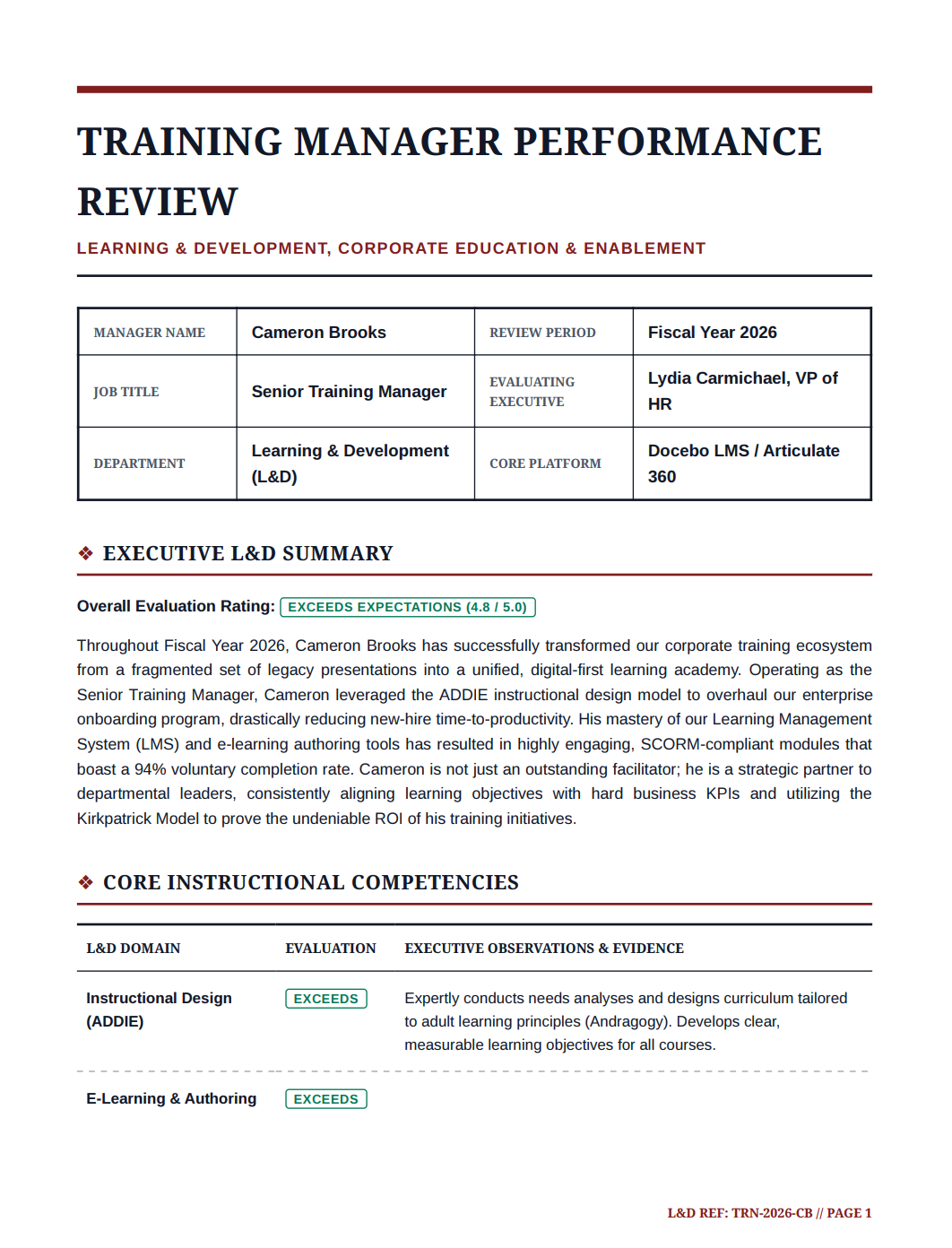 Training Manager Performance Review - Free AI Performance Review Generator, 50+ Real Performance Review Examples